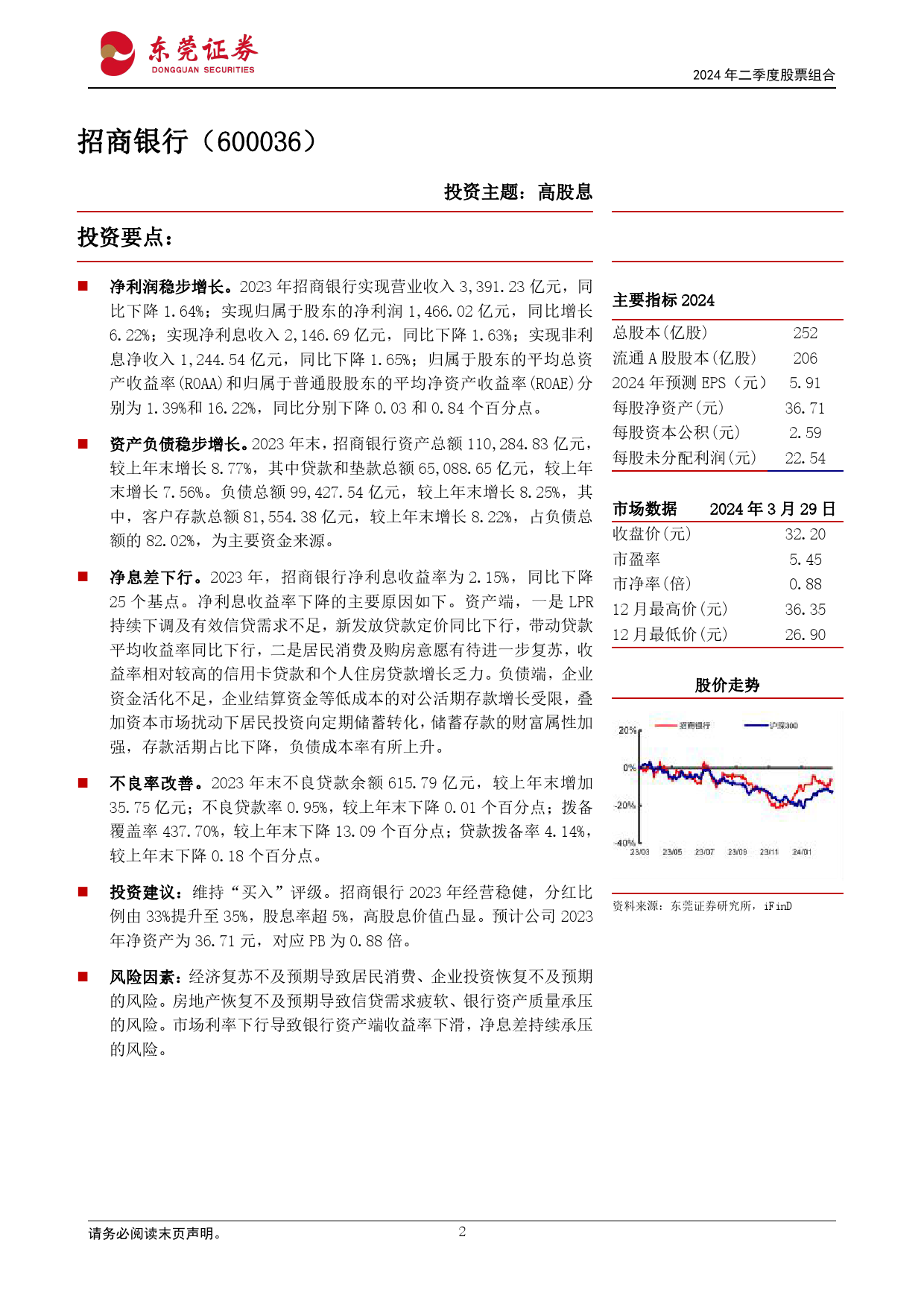 2024年二季度股票组合-240402-东莞证券-34页_第2页