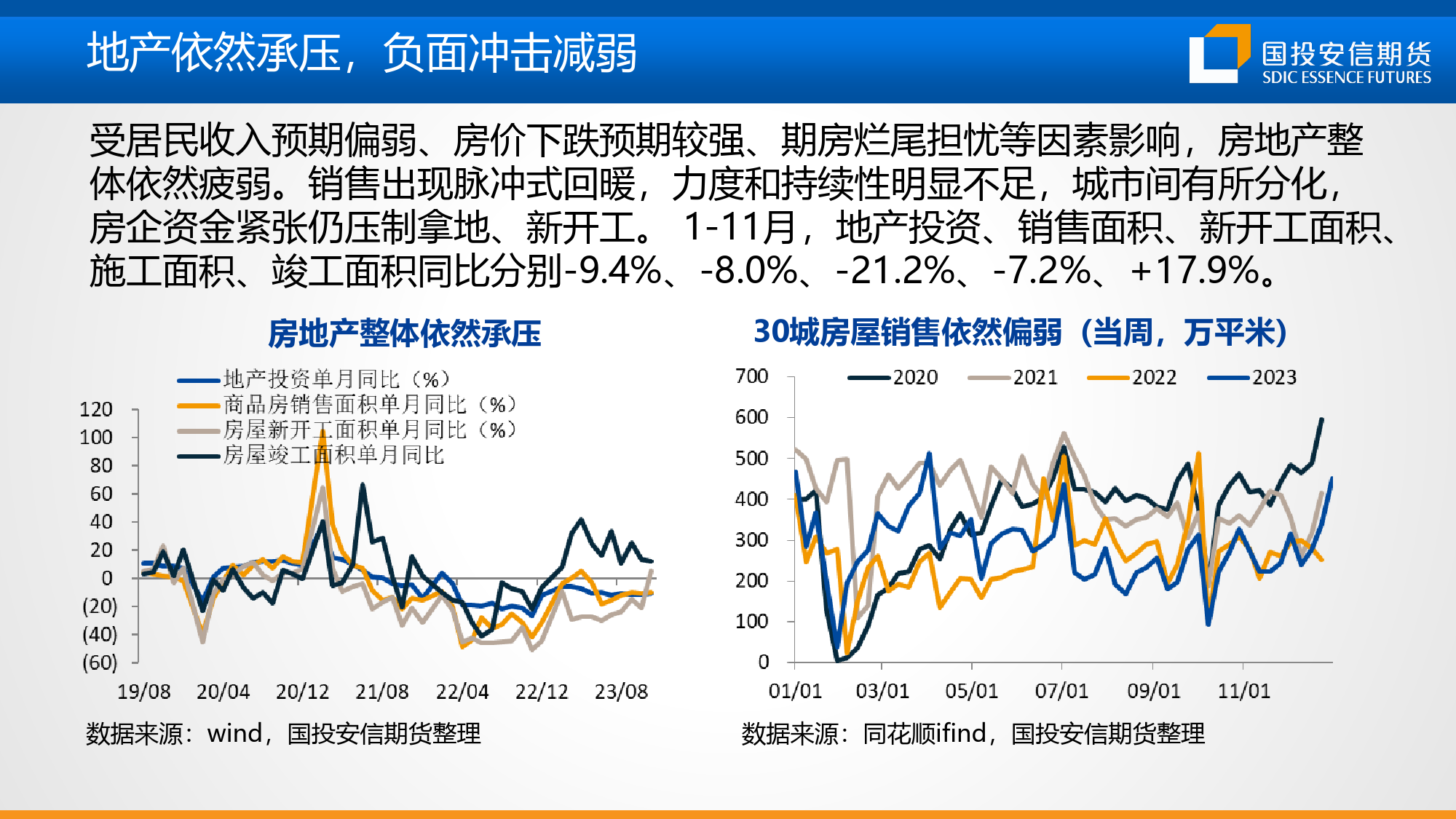 2024钢材市场年度展望：成本支撑，中枢上移-20240112-国投安信期货-14页_第3页