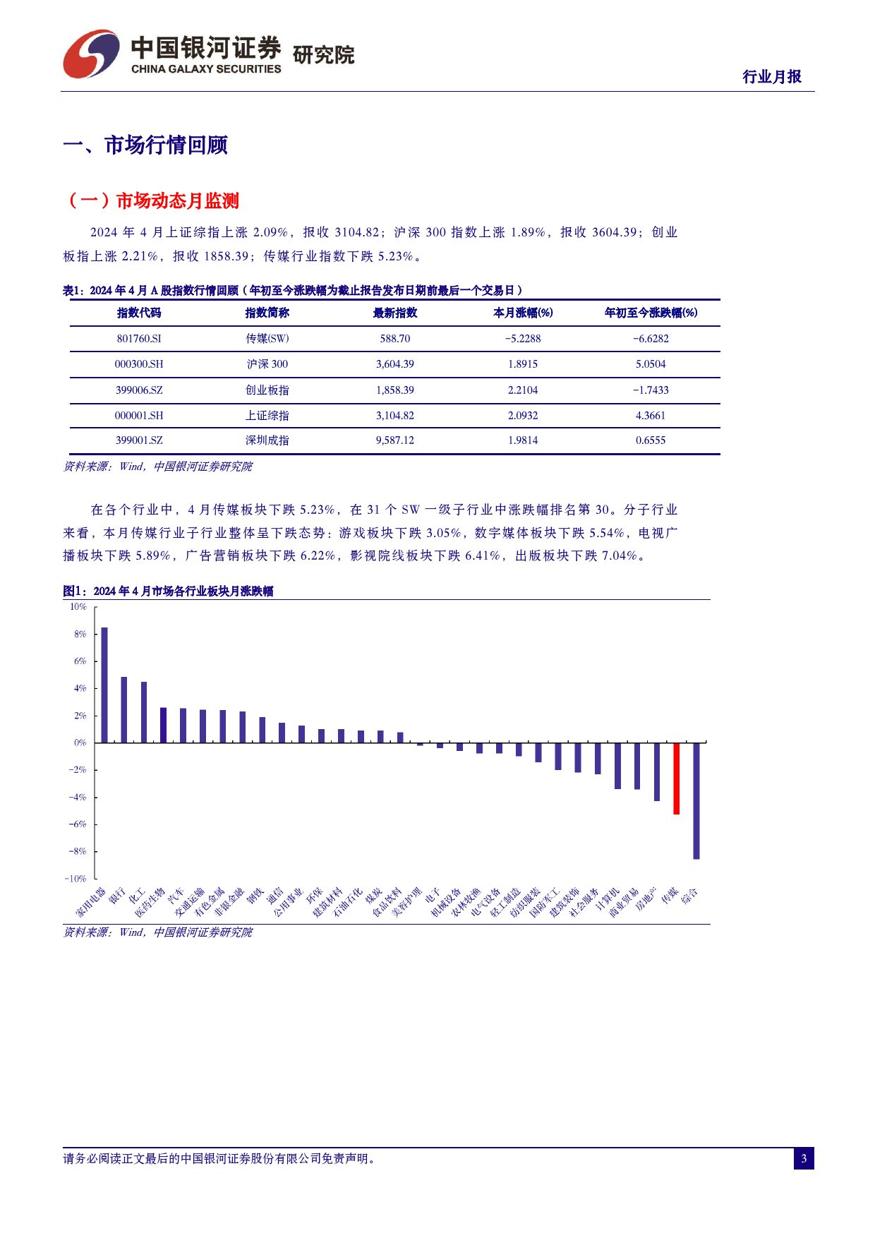 传媒互联网行业4月行业月报：国产自研视频模型Vidu发布，加速迈入“智能影像”新时代-240506-银河证券-29页_第3页