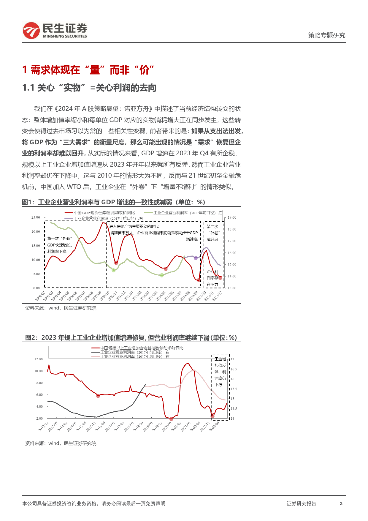 策略专题研究：“外卷”开启，实物崛起-20240128-民生证券-24页_第3页