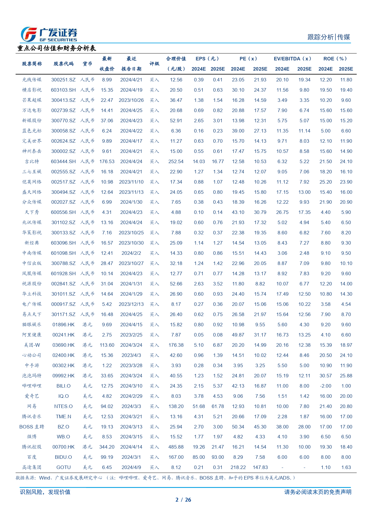 传媒互联网行业24Q1基金持仓：传媒互联网行业基金配置比例环比企稳，细分板块有所分化-240425-广发证券-26页_第2页