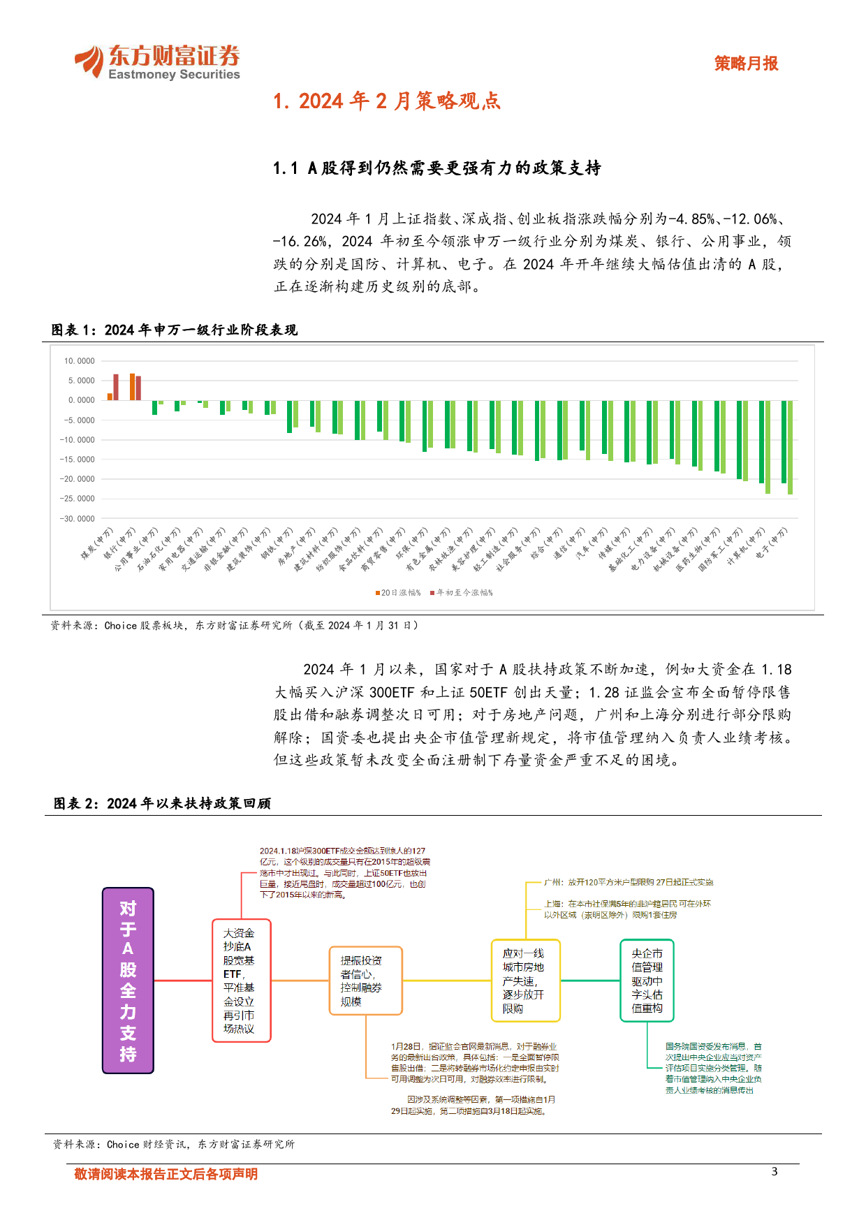 策略月报：等待更强力政策出台帮助A股筑底-20240131-东方财富证券-14页_第3页