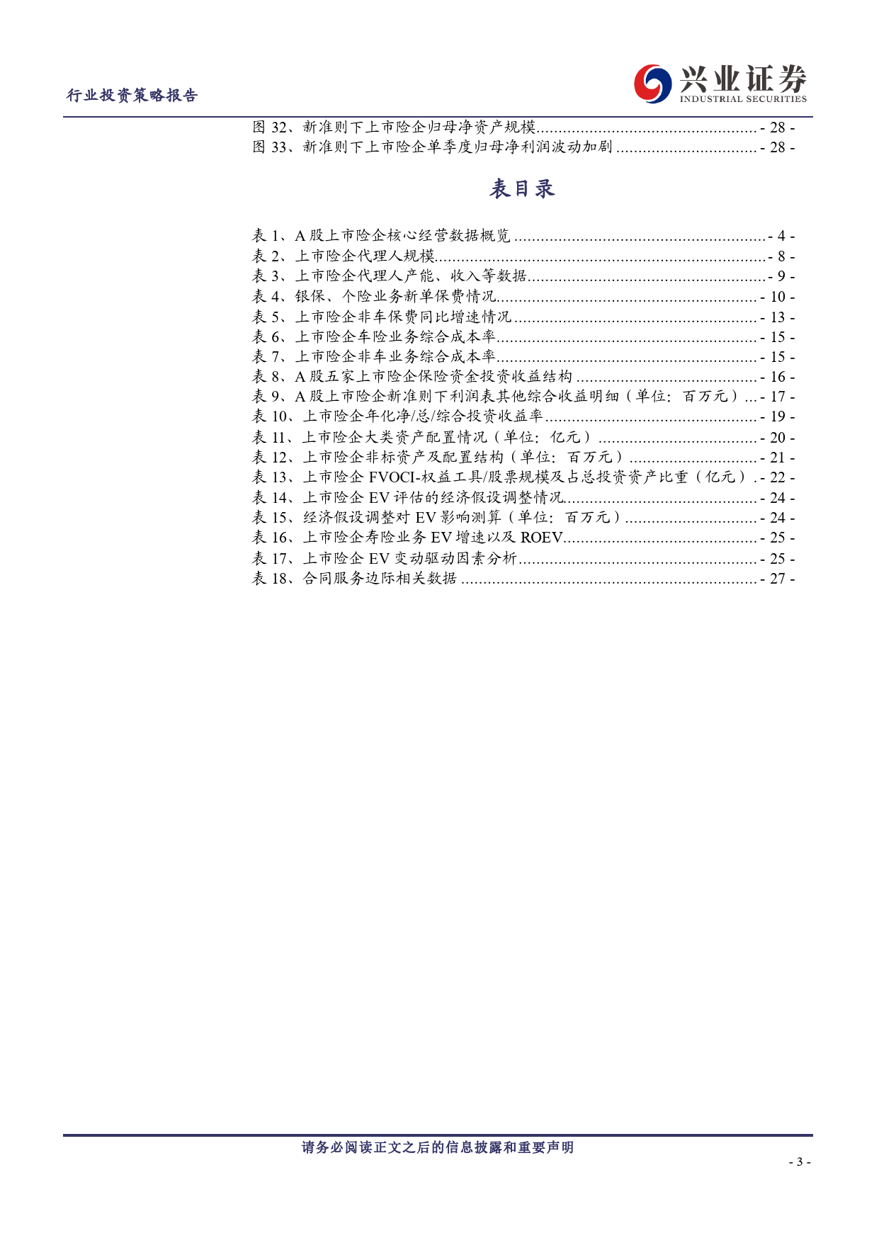 保险行业2023年报综述：价值高增投资承压，关注权益配置改善空间-240418-兴业证券-30页_第3页