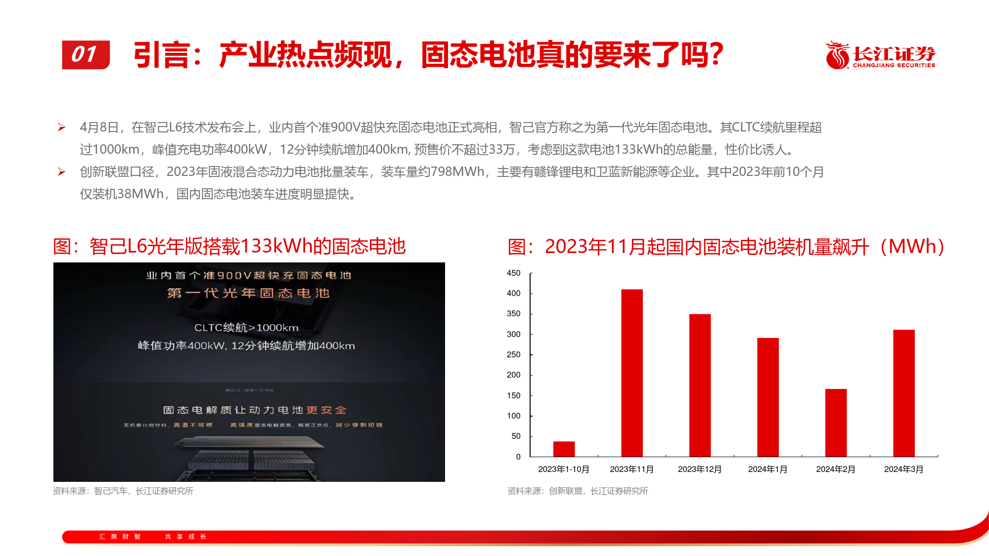 电力设备与新能源行业固态电池深度报告：固态上车提速，锂电终局初显-240509-长江证券-36页_第3页