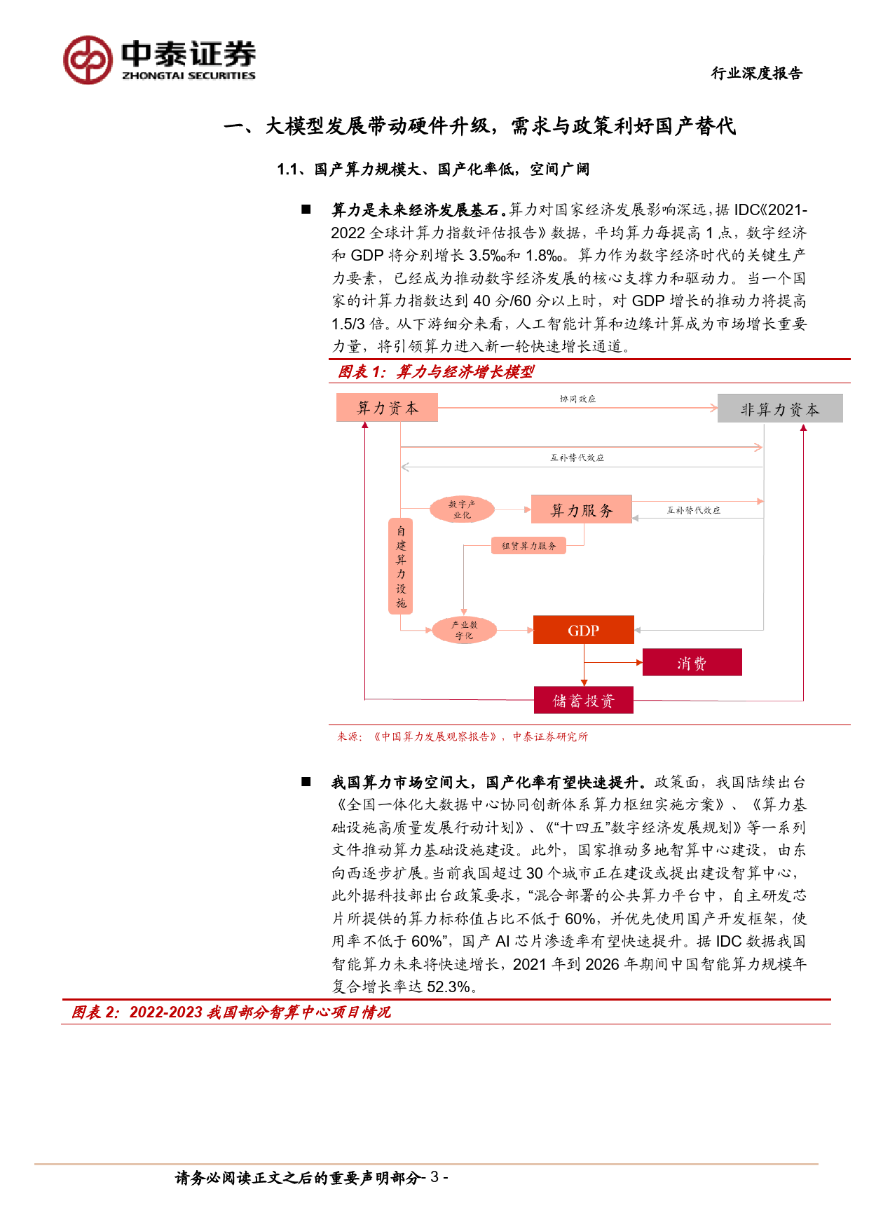 半导体行业AI系列之国产算力：0-1，重视产业链历史机遇-240305-中泰证券-42页_第3页