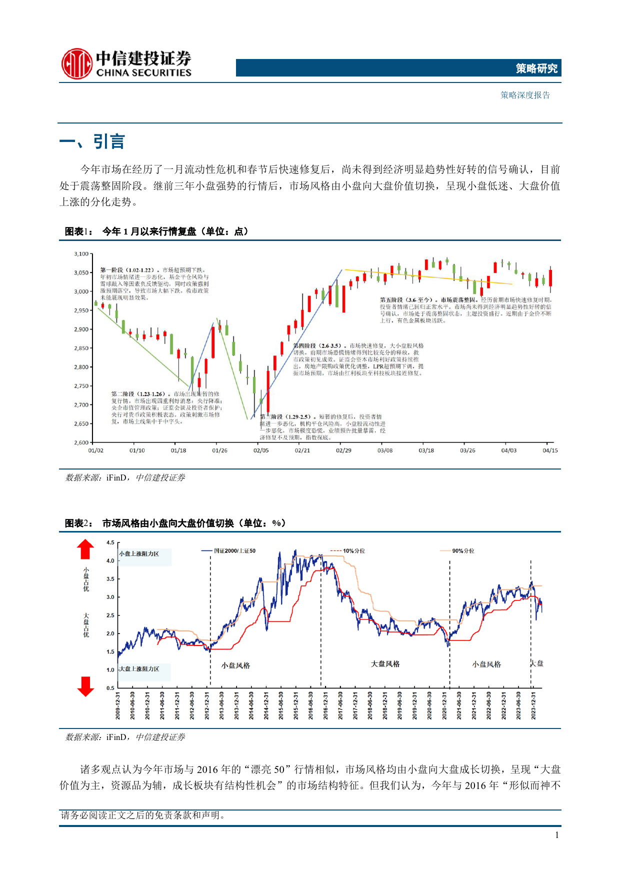 “市场策略思考”之十八：“大票跑赢”，与2016有何不同？-240424-中信建投-21页_第3页