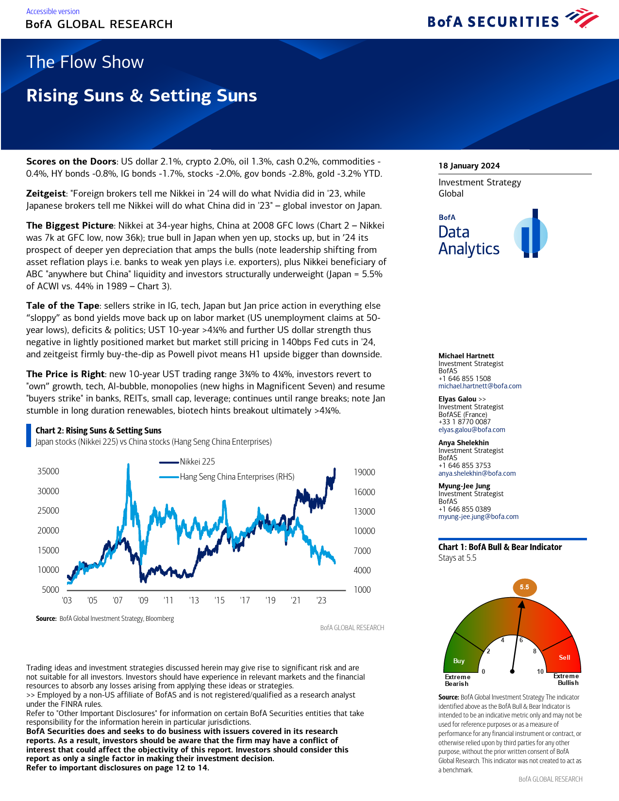 BofA - The Flow Show Rising Suns and Setting Suns-240119_第1页