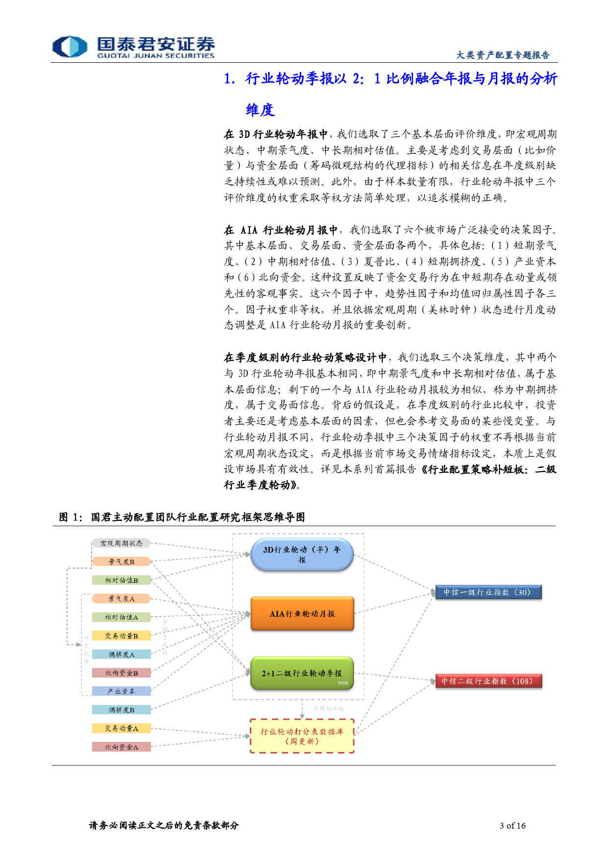 2%2b1二级行业配置季报(2024年第二期)：畜牧业、煤炭化工等二级行业排名靠前-240327-国泰君安-16页_第3页