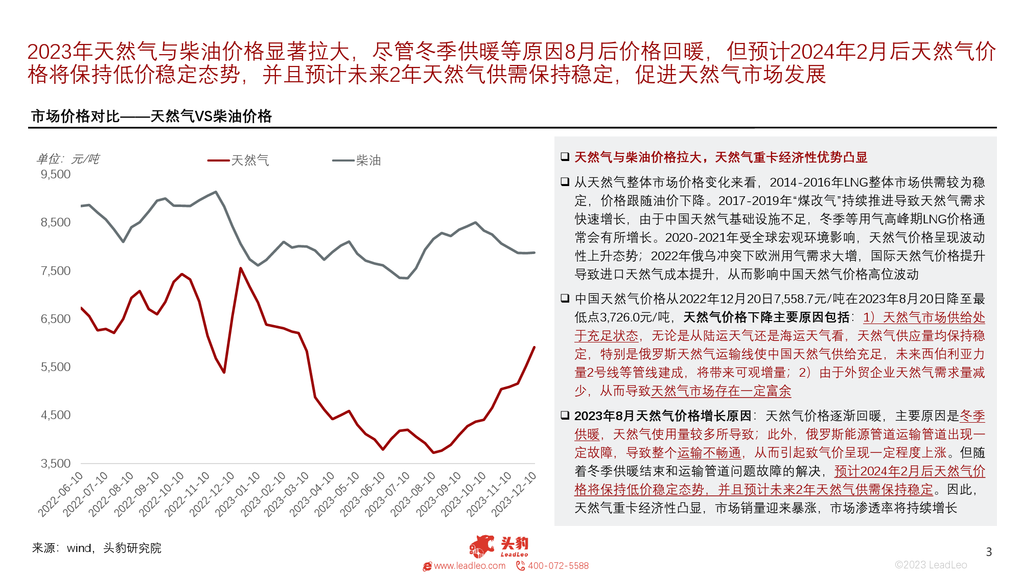 2023年中国天然气重卡行业概览：销量暴涨，渗透率创新高-240409-头豹研究院-15页_第3页