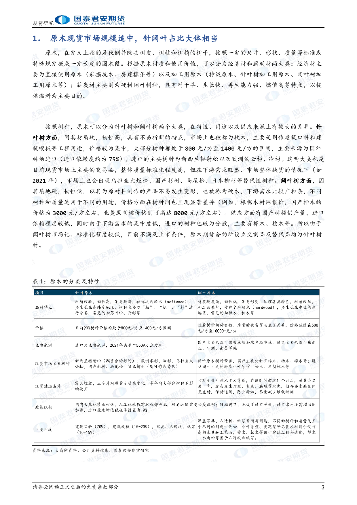 “寒木春华”之原木期货系列报告（一）：供应篇：原木市场与质量标准-20240122-国泰期货-13页_第3页