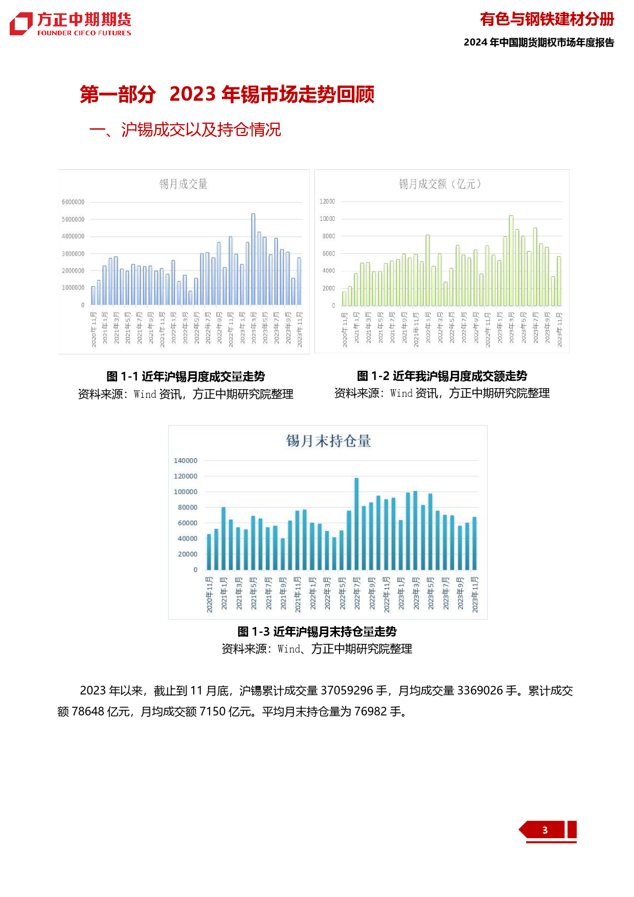 2023年锡市场回顾与2024年展望：锡：繁华落尽见真醇 岁月荏苒藏深根-20240109-方正中期期货-27页_第3页