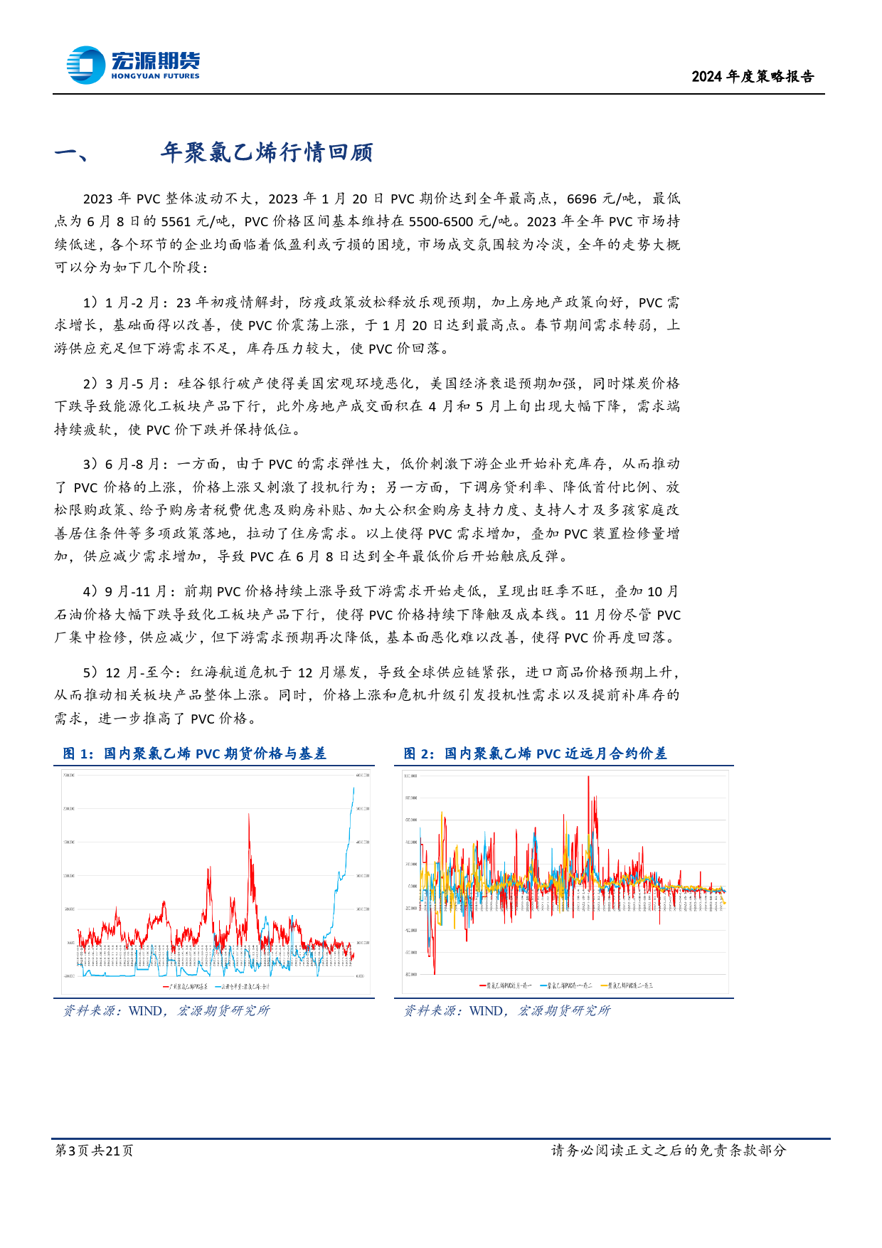 2024年度策略报告：供应充足需求下降价格承压，政策向好静待行情恢复-20231231-宏源期货-21页_第3页