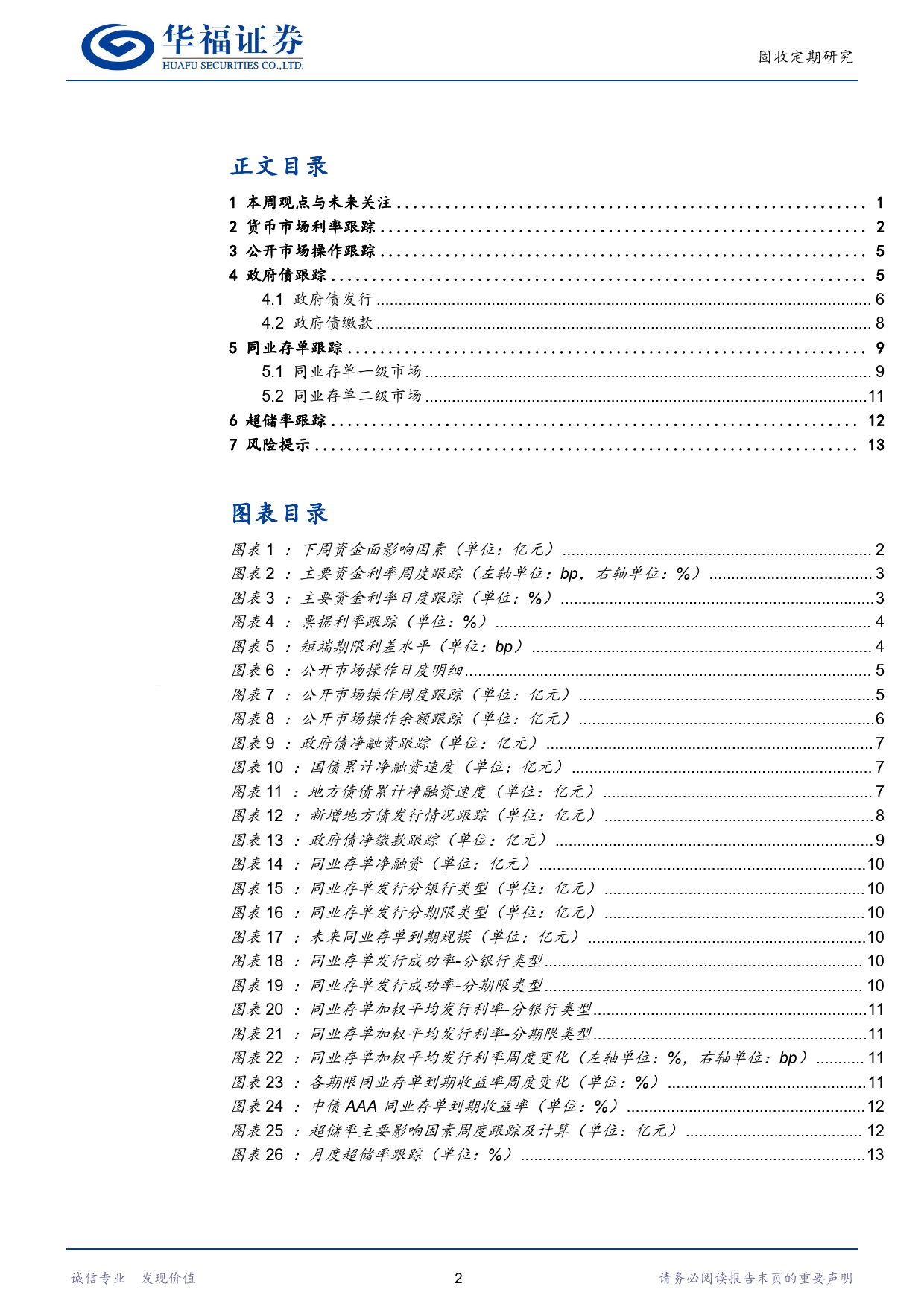 【华福固收】从金融数据变化看流动性判断-240512-华福证券-16页_第2页