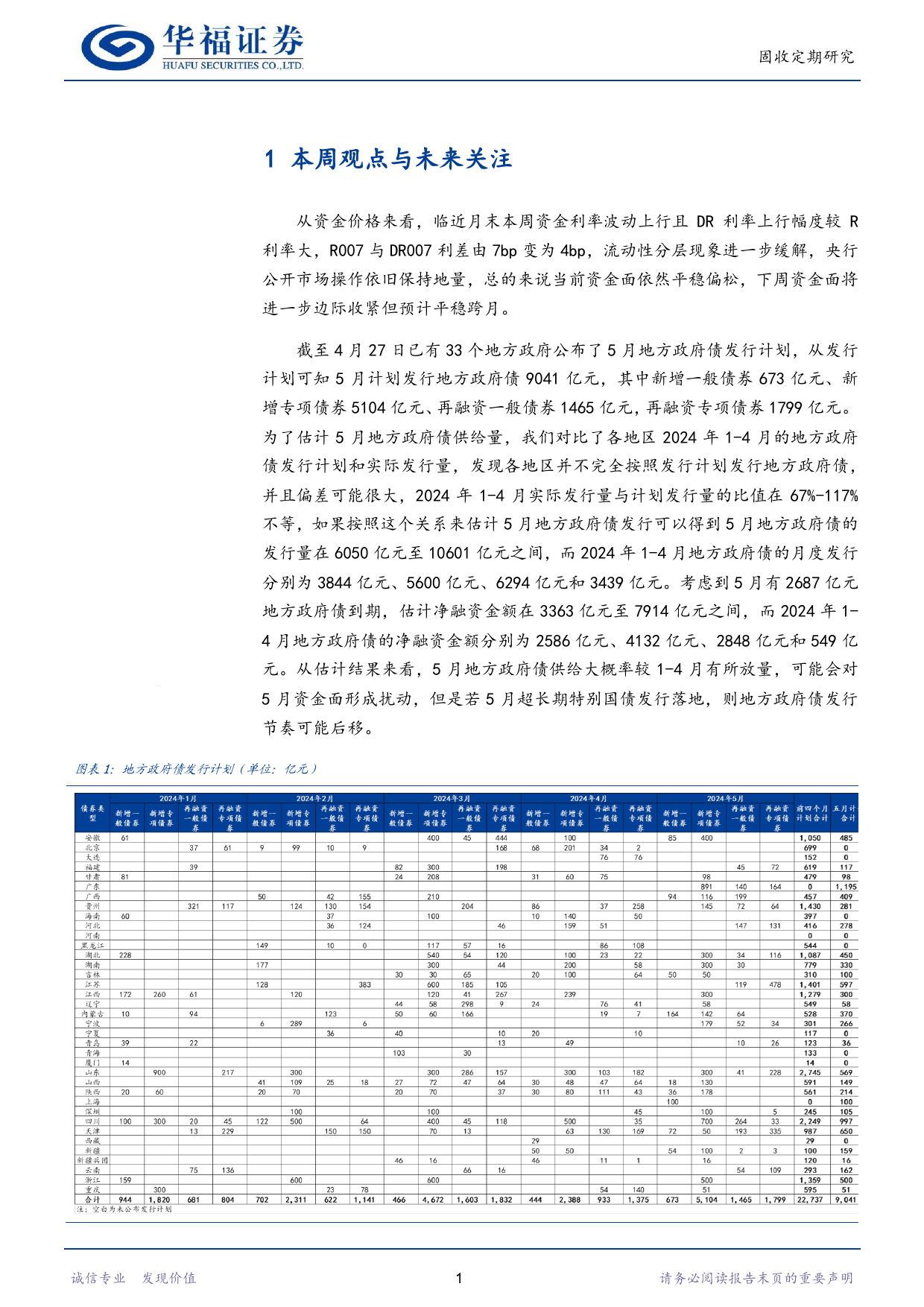 【华福固收】如何看待5月地方政府债供给对资金面的扰动-240428-华福证券-16页_第3页