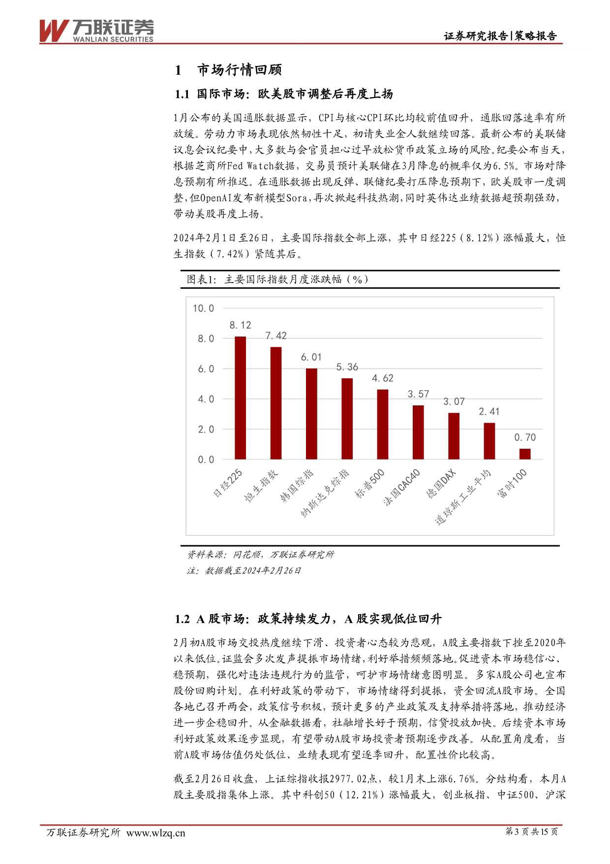 2024年2月策略月报：政策持续发力，A股低位反弹-20240229-万联证券-15页_第3页