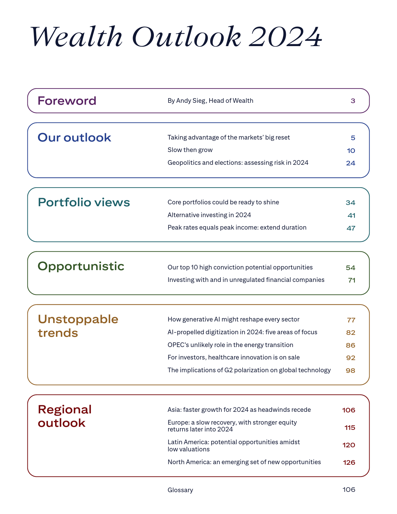 Citi_Wealth Outlook 2024_第3页