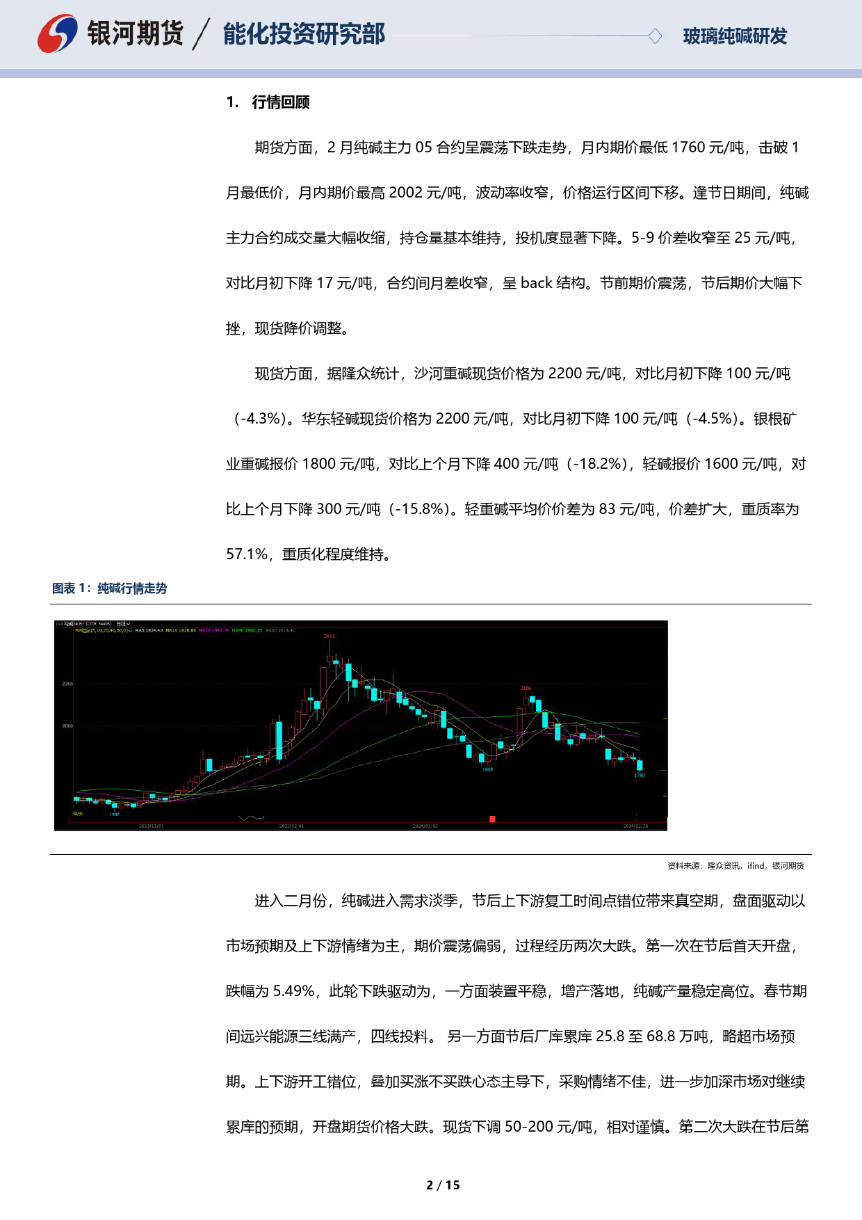 玻璃纯碱3月月报：供应高位，关注旺季去库力度-20240229-银河期货-15页_第2页