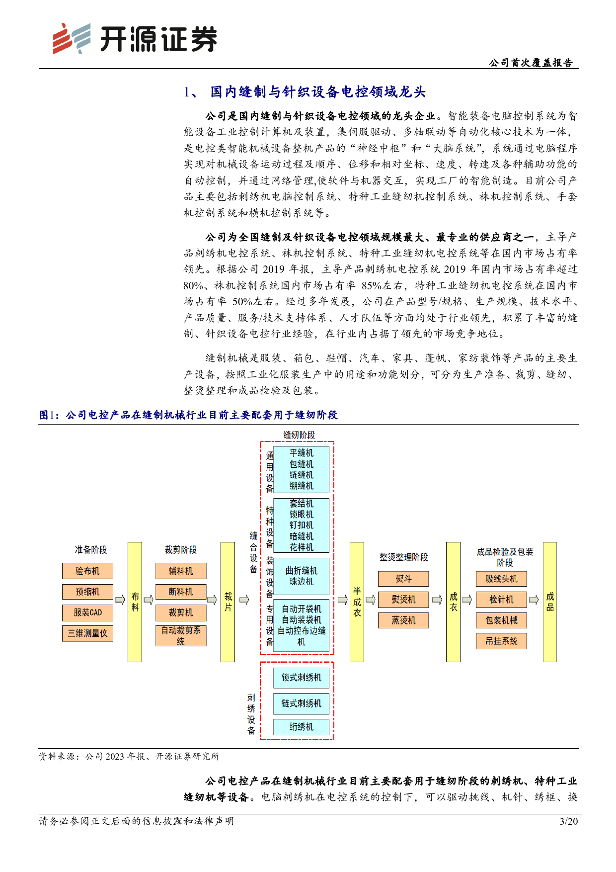 大豪科技(603025)公司首次覆盖报告：缝制设备电控龙头，拐点或已至-240512-开源证券-20页_第3页