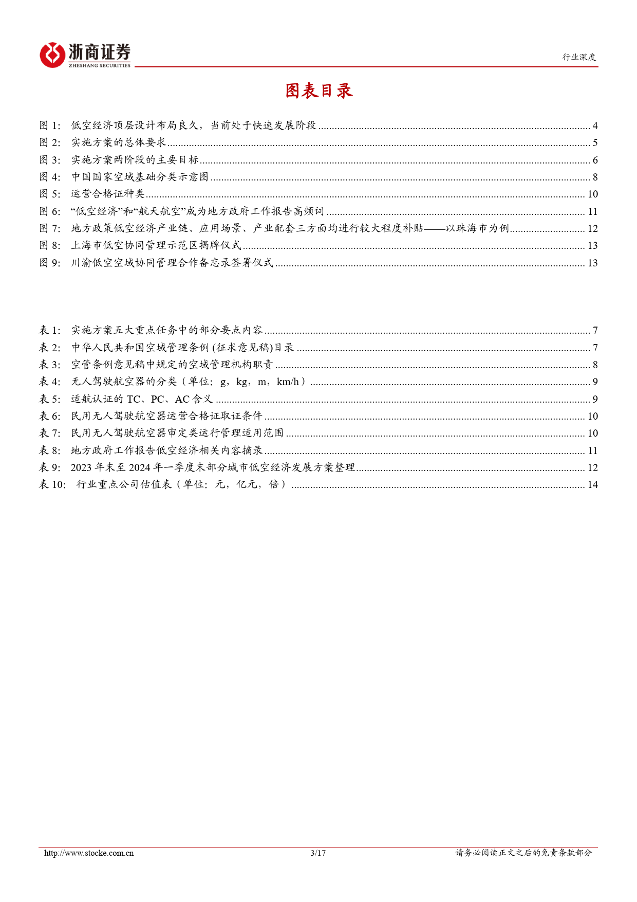 电池行业低空经济系列之二：顶层设计和地方政策协同发力，低空经济发展行则将至-240407-浙商证券-17页_第3页