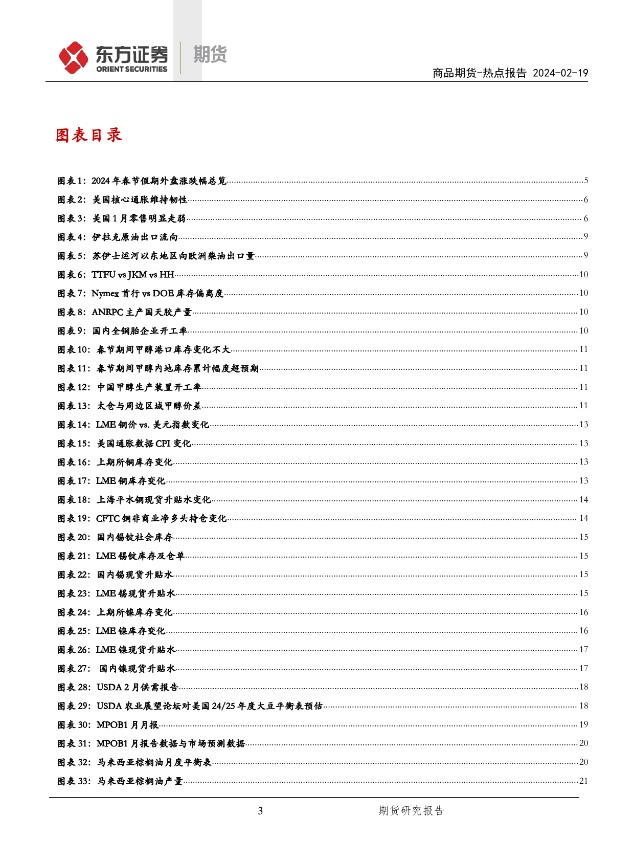 春节假期重点商品点评-20240219-东证期货-35页_第3页