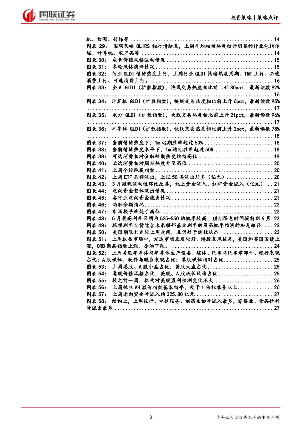 策略点评：4月行情展望-240326-国联证券-28页_第3页