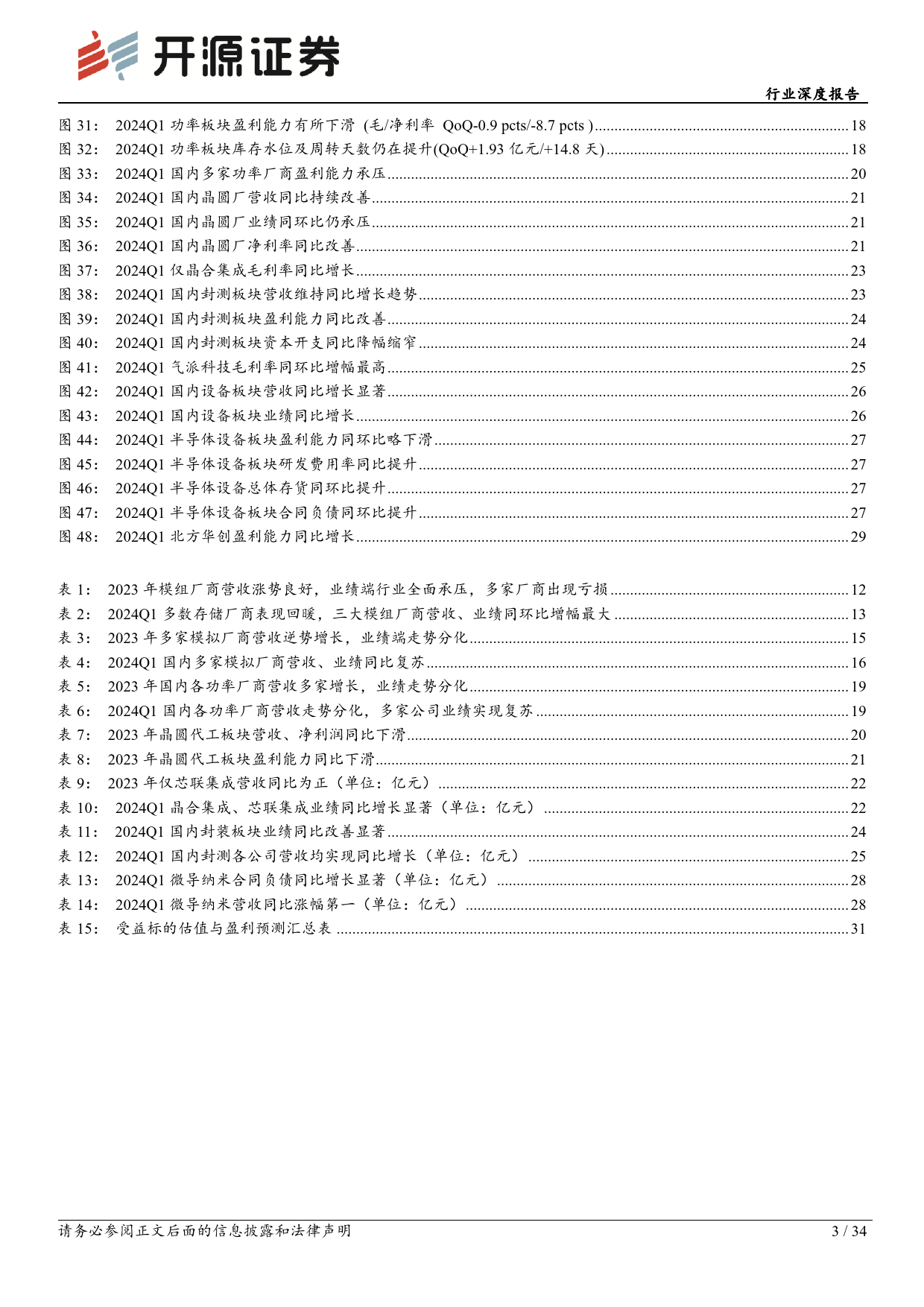 半导体板块2023年年报及2024年一季报总结：多板块业绩复苏，AI有望拉动半导体景气持续向上-240514-开源证券-34页_第3页