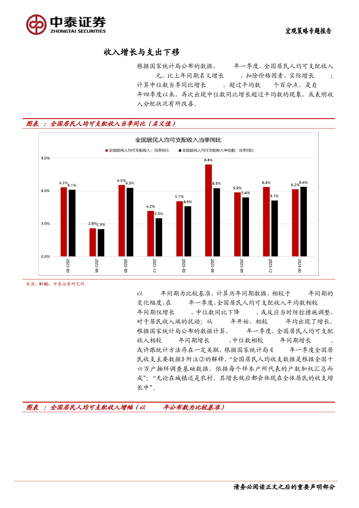 当前经济与政策思考：收入增长与支出下移-240420-中泰证券-16页_第3页