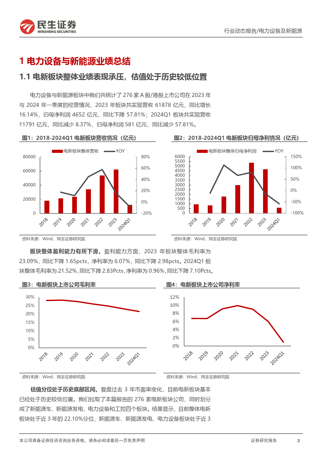 电新行业2023年年报及2024年一季报业绩总结：大浪淘沙始见金-240509-民生证券-45页_第3页