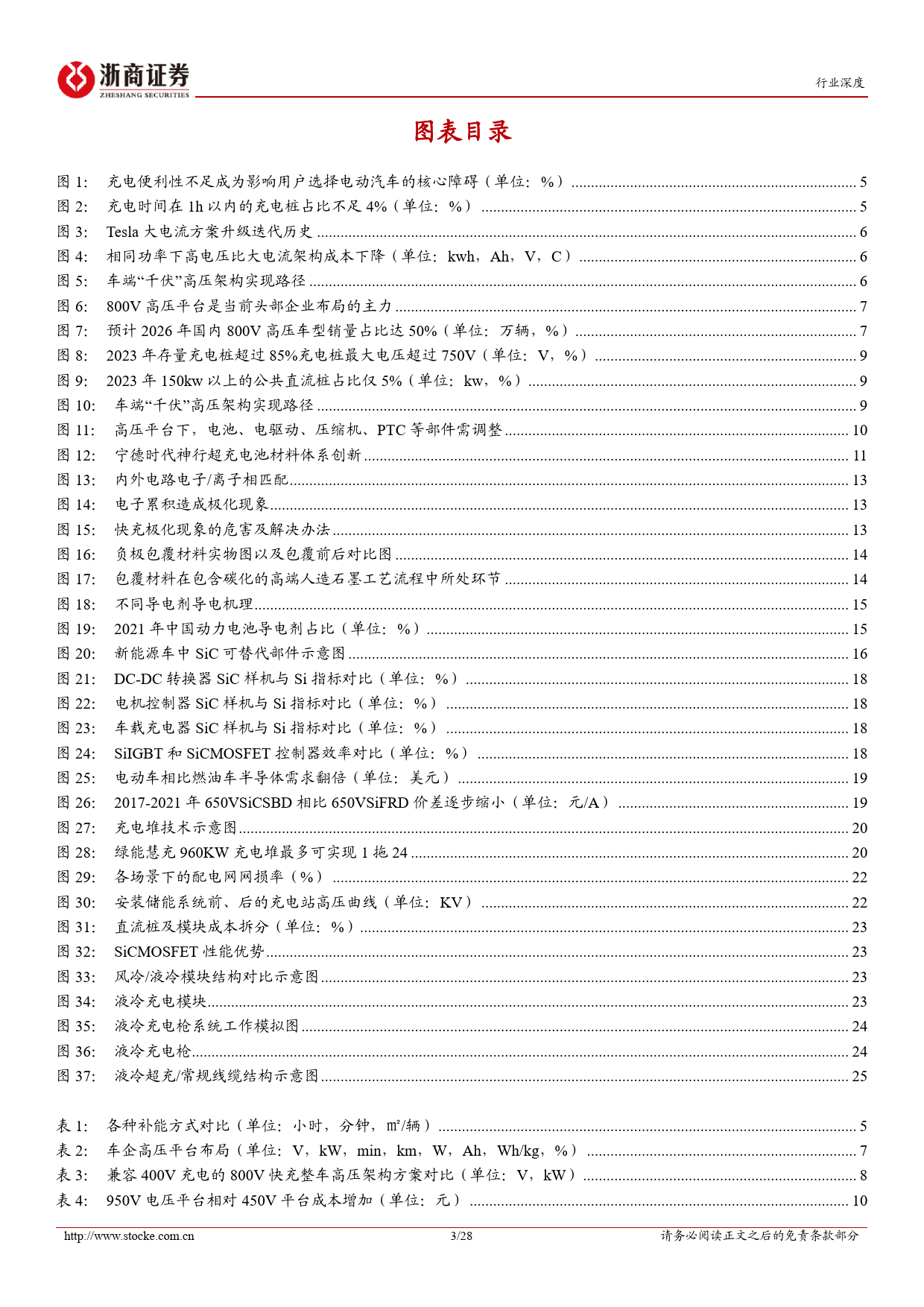 电池超充行业深度报告：超充产业化进程提速，关注车桩供应链升级-240307-浙商证券-28页_第3页