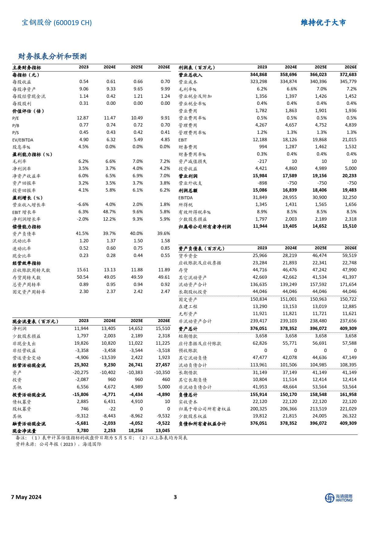 宝钢股份(600019)业绩增长符合预期，提质增效重视回报-240507-海通国际-13页_第3页