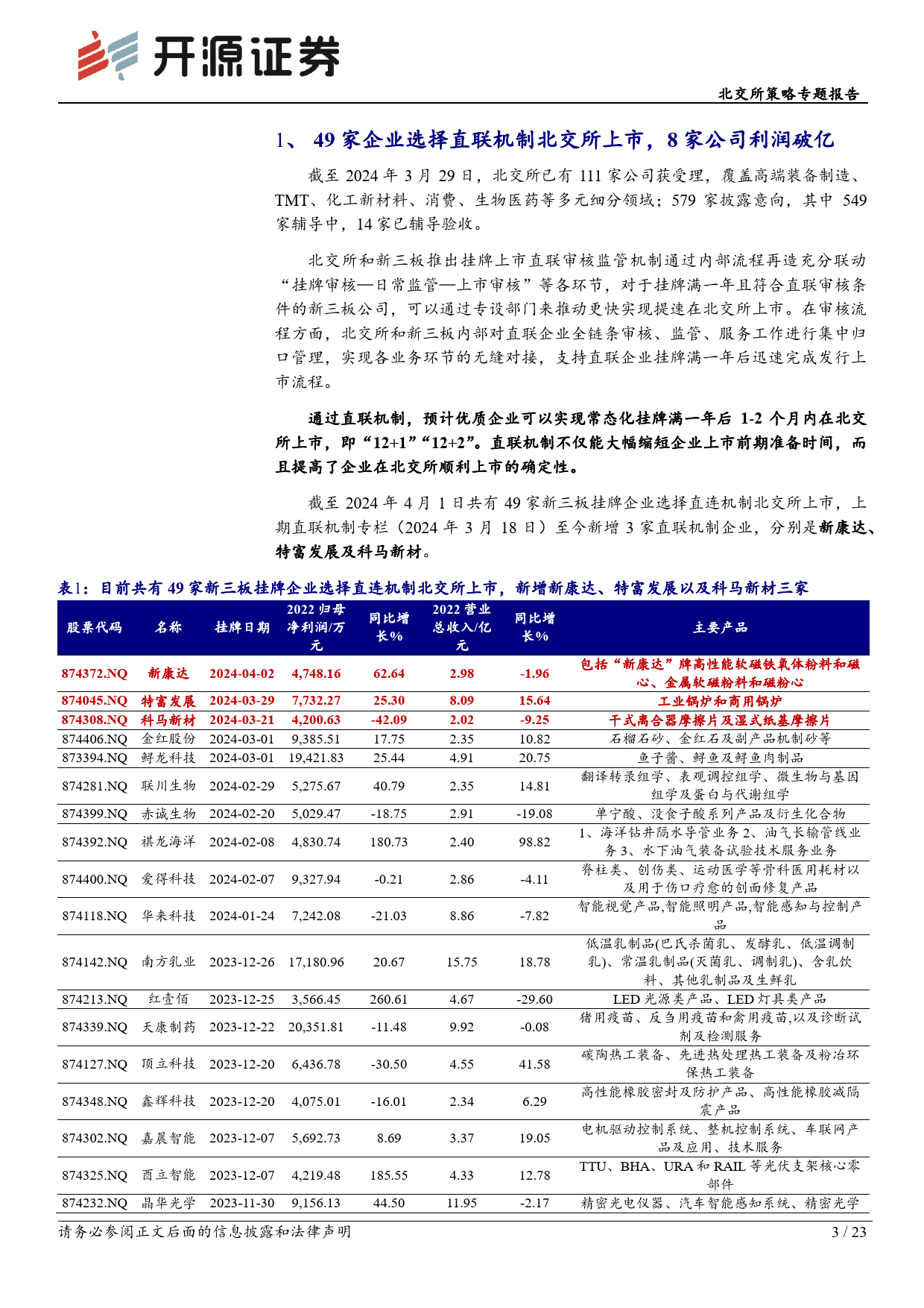 北交所策略专题报告：北交所直联机制公司观察第四期，本期可关注瑞能半导、洁能股份等-240414-开源证券-23页_第3页