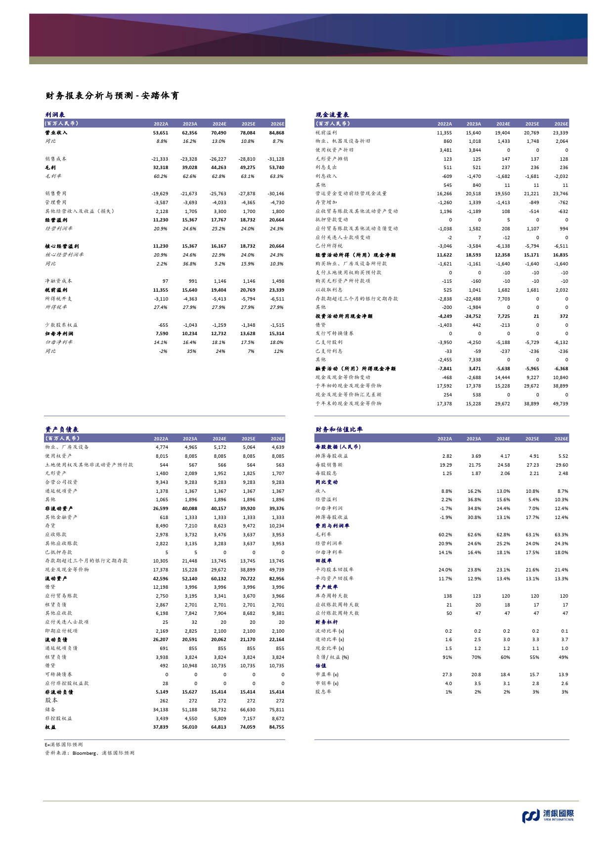 安踏(2020.HK)运营质量提升将推动2024年持续高质量增长；维持“买入”评级-240327-浦银国际-10页_第2页