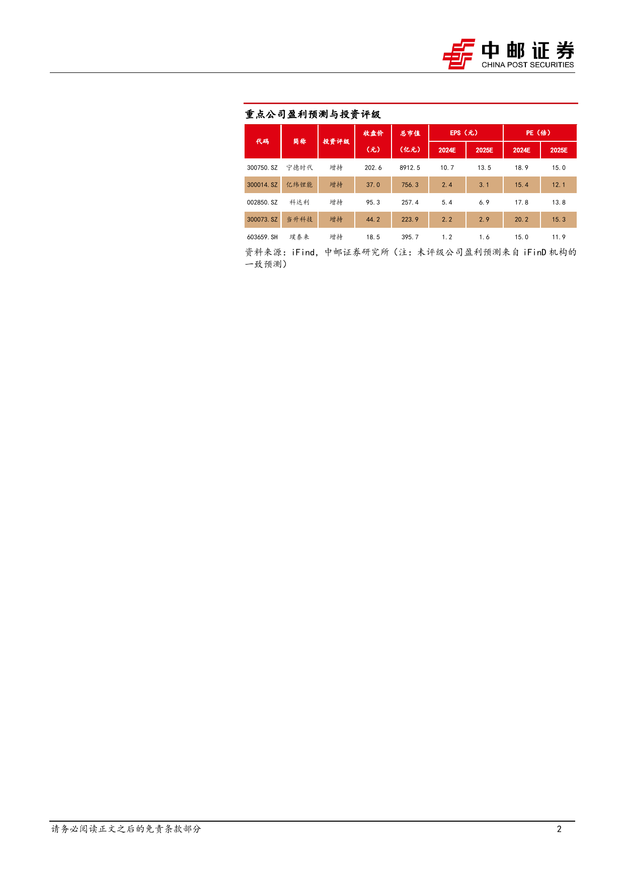 电力设备行业锂电2023年报%262024一季报总结：利润分化向下游转移，材料环节有望走出至暗时刻-240506-中邮证券-22页_第2页