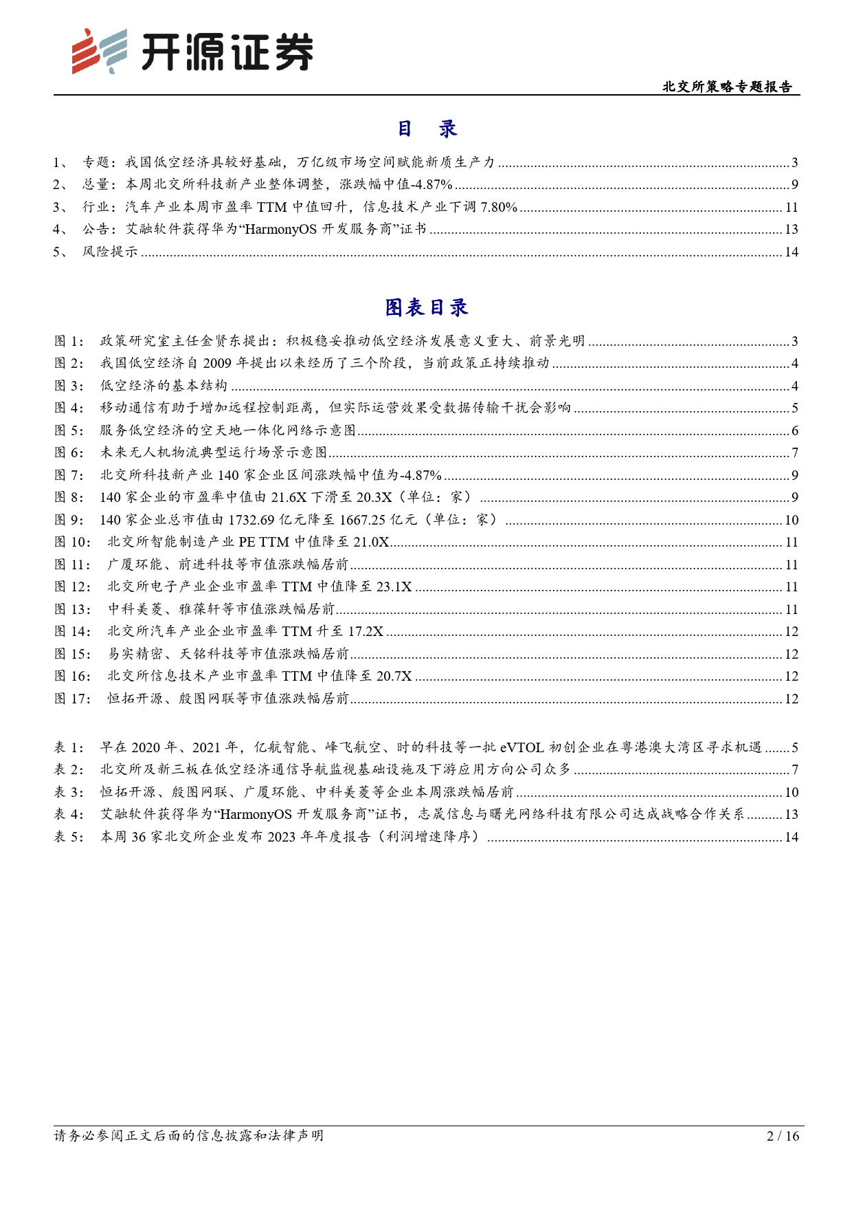 北交所科技新产业跟踪第十五期：推动低空经济发展意义重大，北交所及新三板在通信及应用方向公司众多-240421-开源证券-16页_第2页