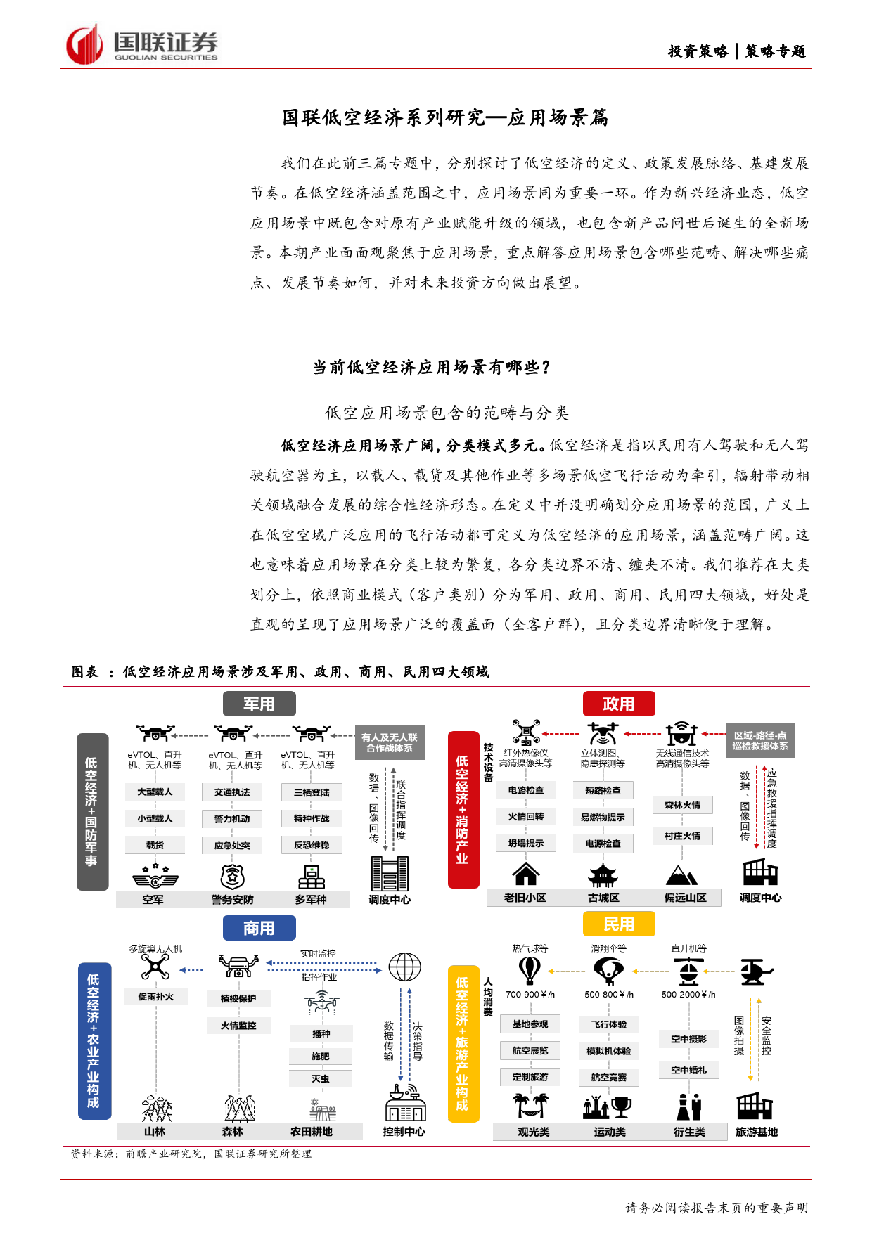 产业面面观第19期：国联低空经济系列研究，应用场景篇-240410-国联证券-15页_第3页