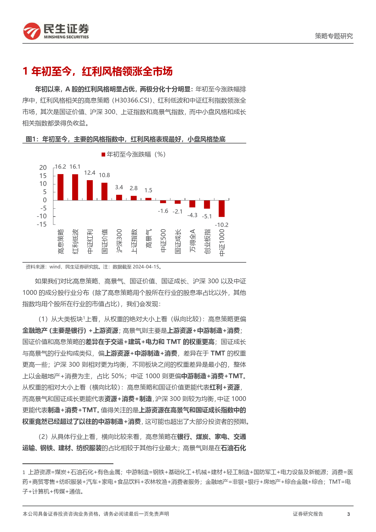 策略专题研究-中证高股息策略：拥抱资源与红利-240422-民生证券-16页_第3页