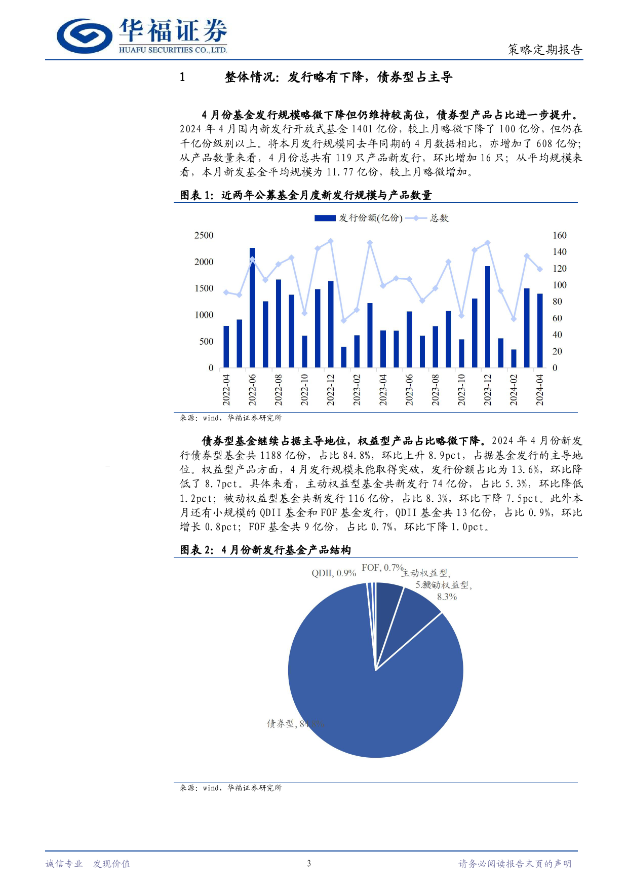 策略定期报告：总体略有下降，QDII大幅回暖-240506-华福证券-11页_第3页