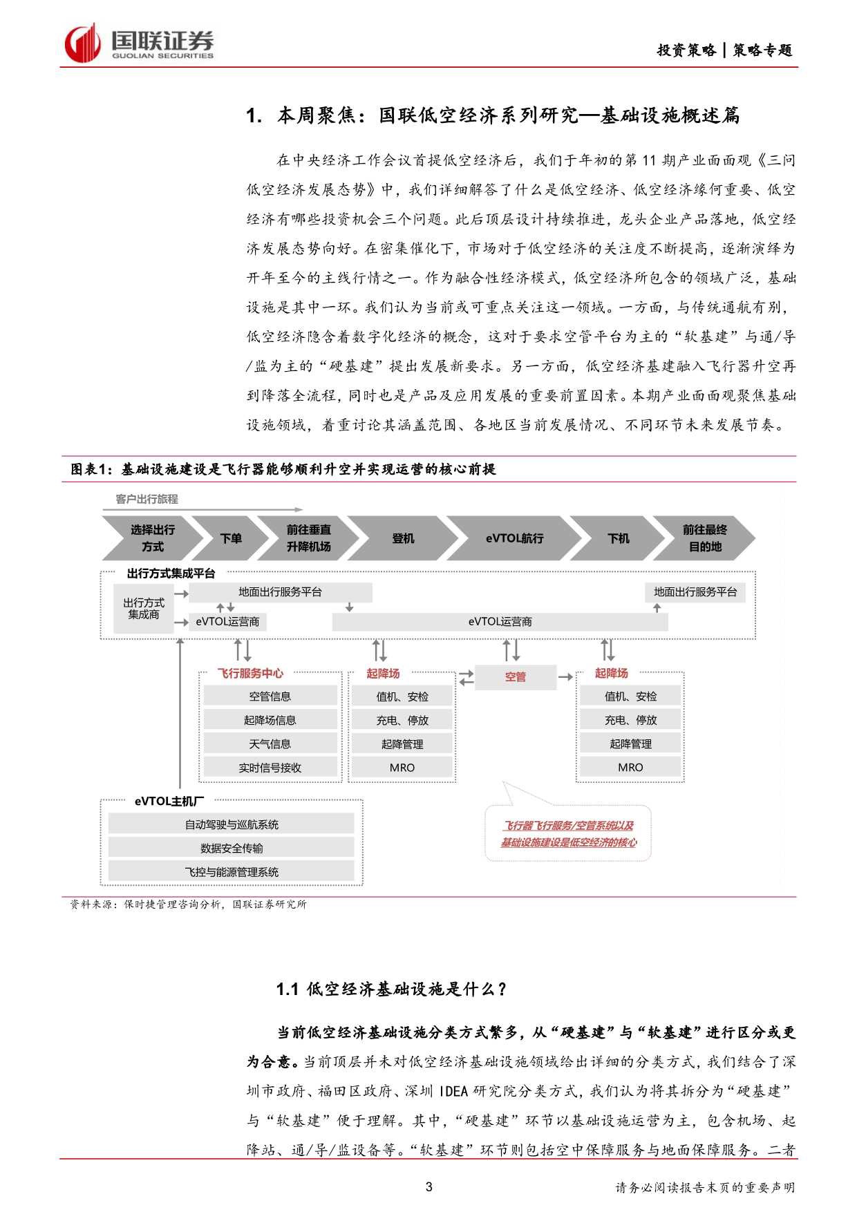 产业面面观第17期：国联低空经济系列研究，基础设施概述篇-240325-国联证券-15页_第3页