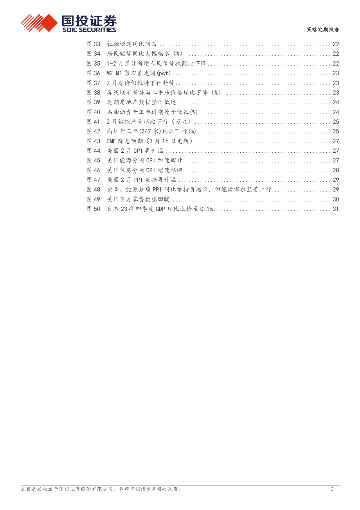 大跌后震荡：关注一个现象与一个信号-240317-国投证券-33页_第3页