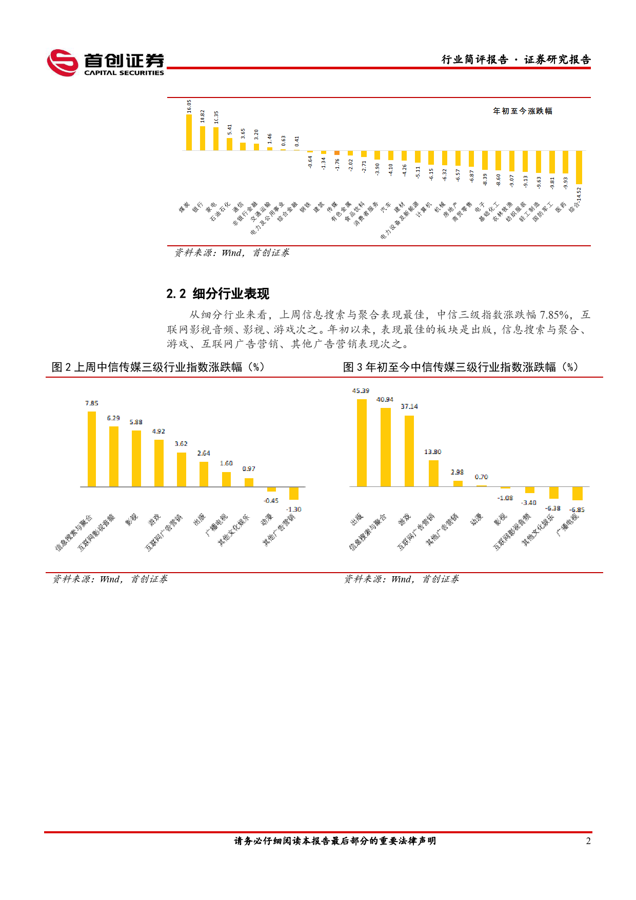 传媒行业简评报告：AI催化持续，游戏、影视板块全面收益-240305-首创证券-16页_第3页