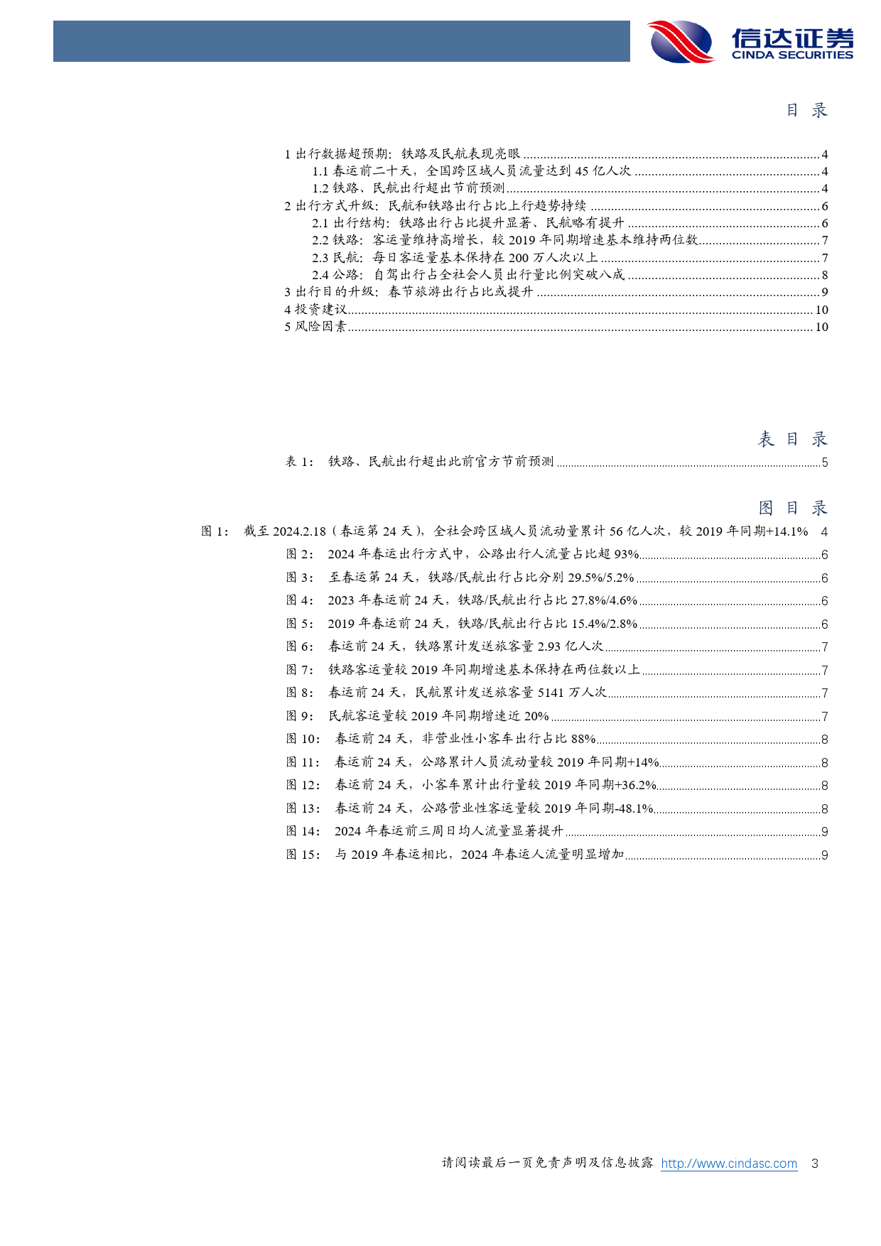 春运数据深度分析：春运多层次超预期，出行方式及目的双升级-20240220-信达证券-12页_第3页