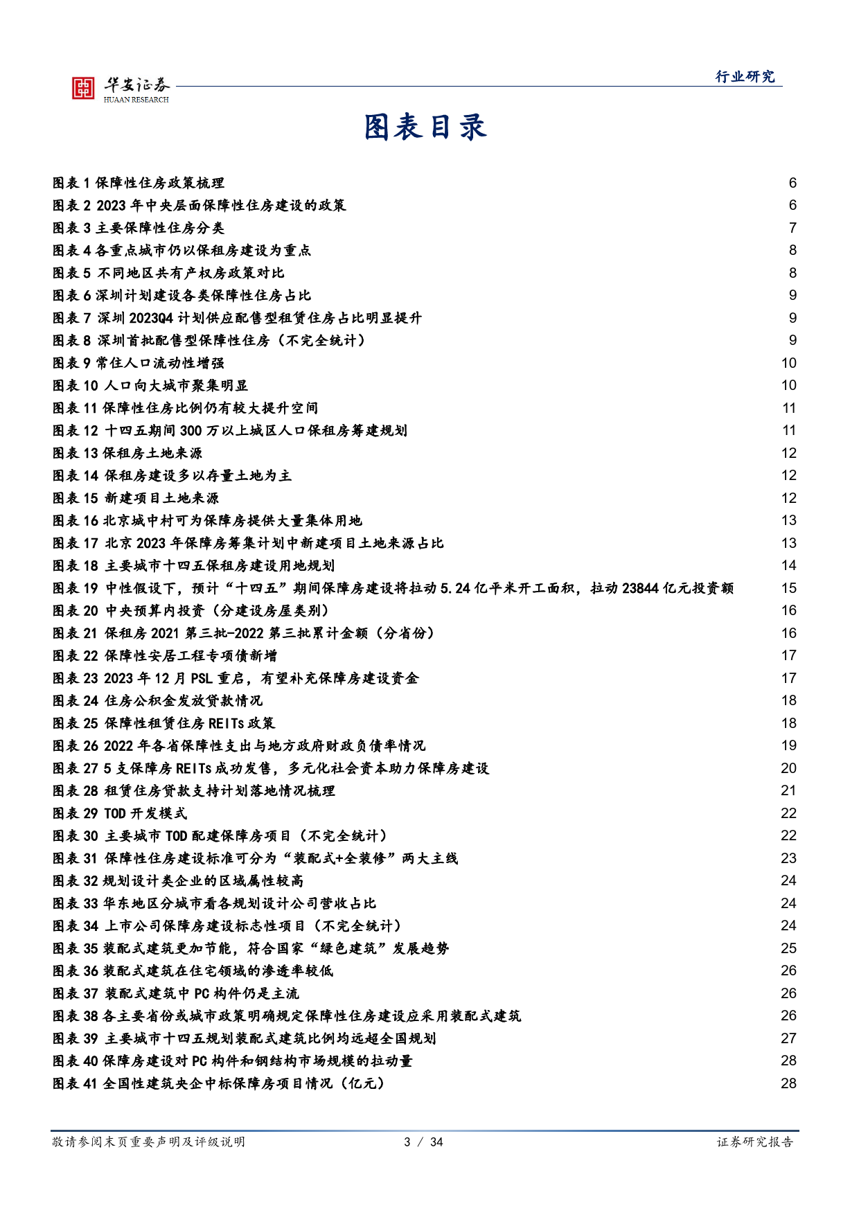 保障性住房专题：新房改发展核心，两万亿市场全面开启-20240116-华安证券-34页_第3页