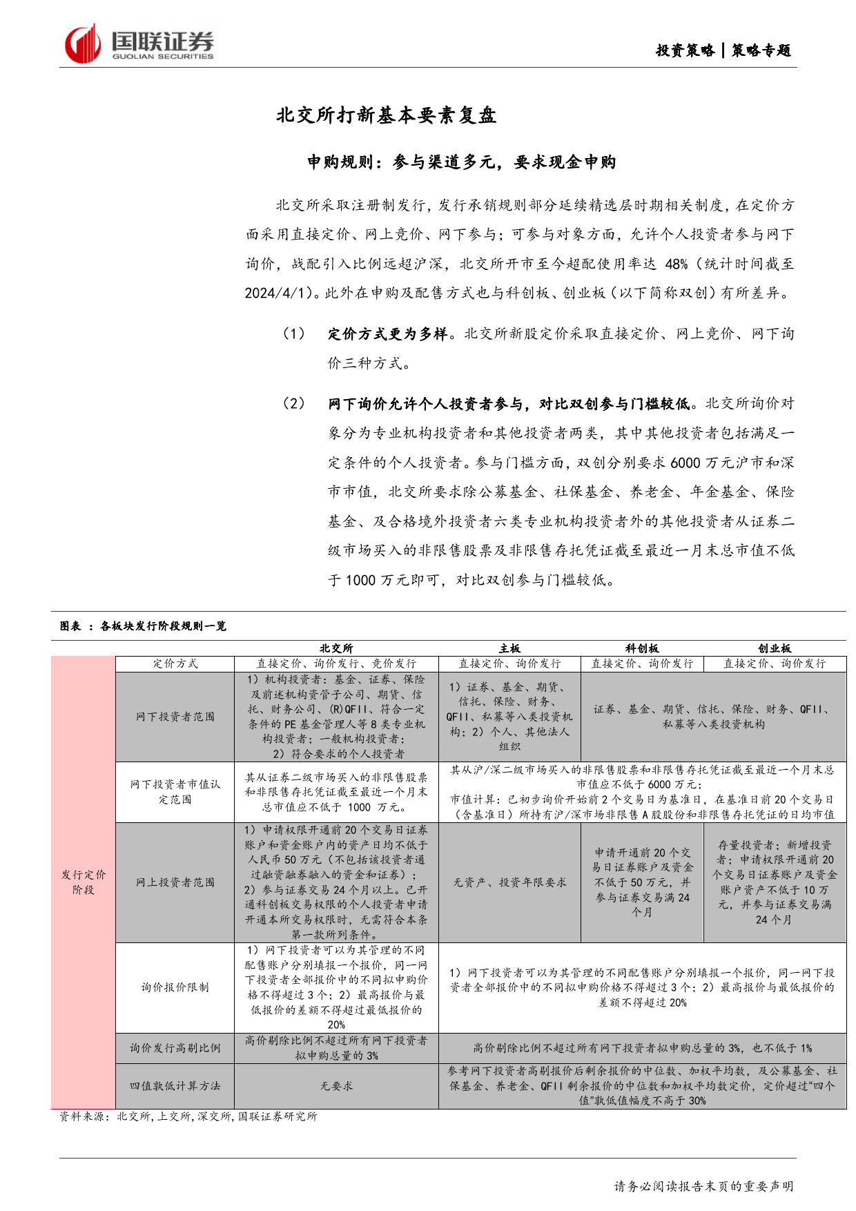 北交所策略专题之三：全要素复盘北证打新，24年收益可期-240420-国联证券-15页_第3页