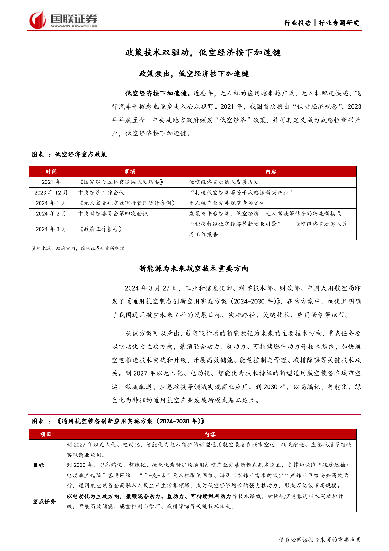 低空经济系列报告：动力能源篇，从关键核心技术看eVTOL投资机遇-240410-国联证券-14页_第3页