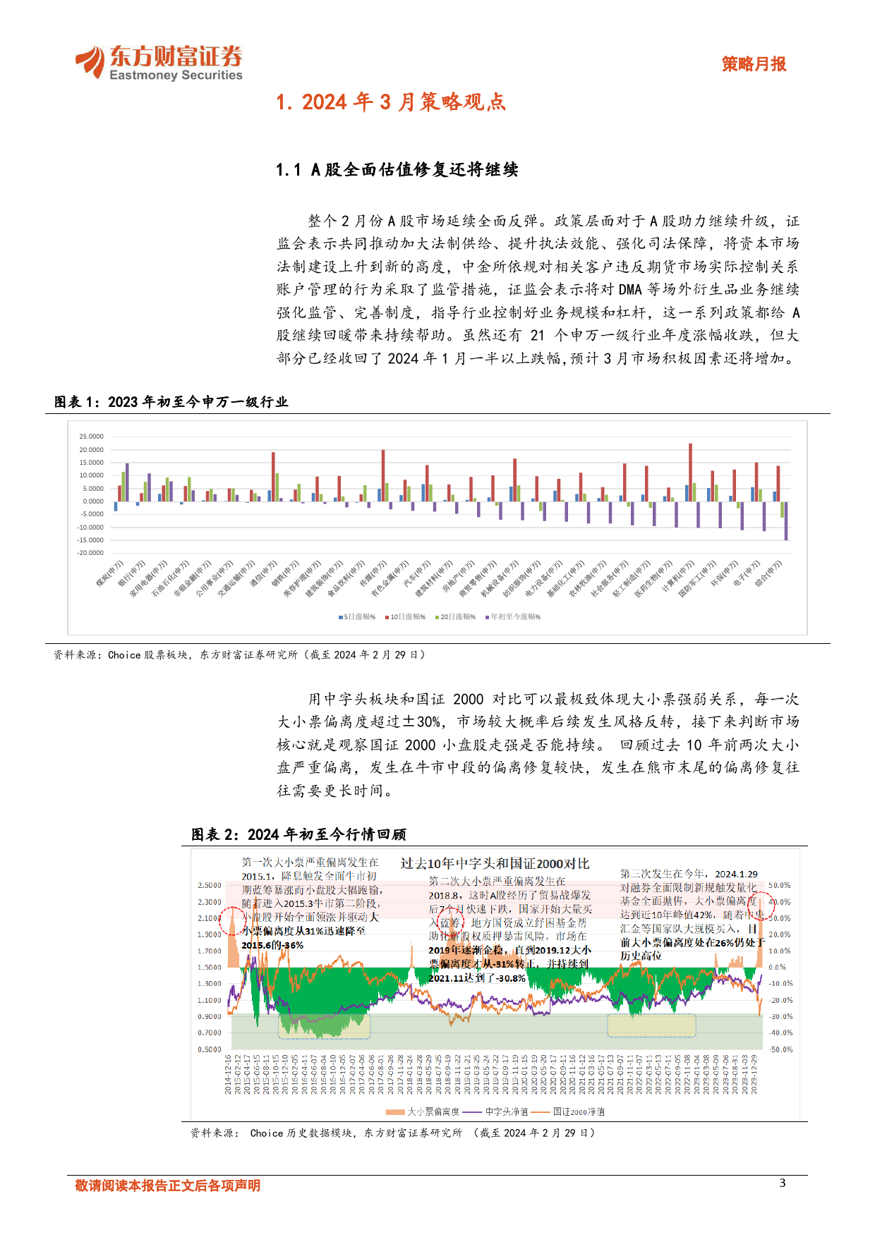 策略月报：A股全面估值修复还将继续-20240229-东方财富证券-12页_第3页