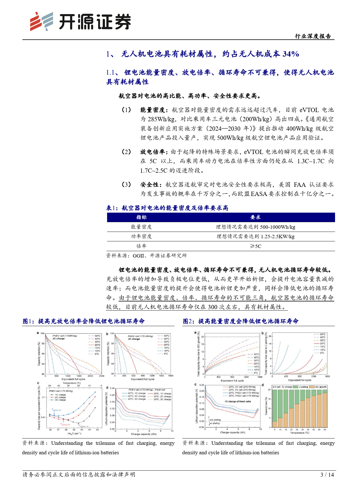 电力设备行业深度报告：物流无人机需求放量在即，软包高功率电池有望受益-240416-开源证券-14页_第3页