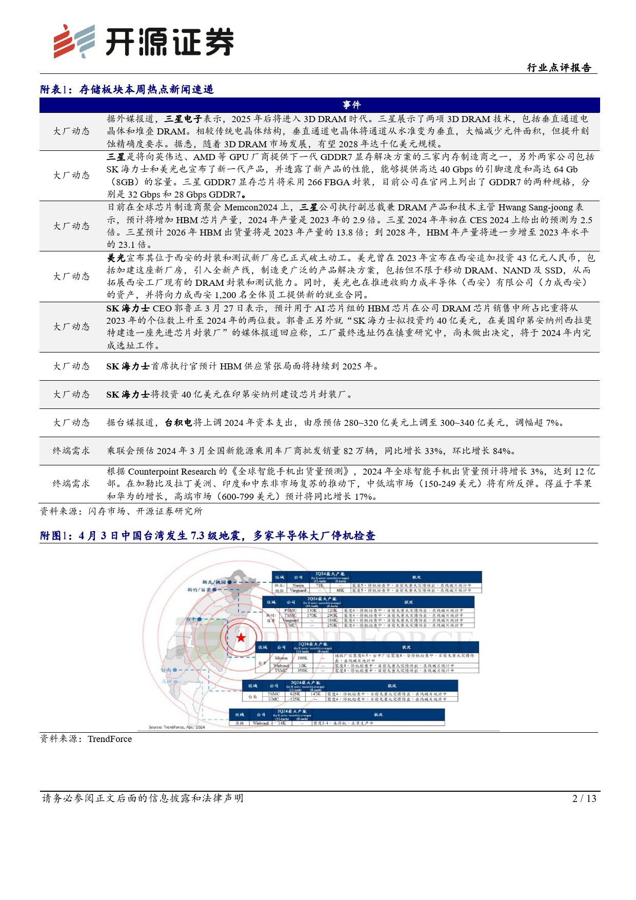 半导体行业点评报告：企业级SSD供不应求，模组厂影响力不断提升-240408-开源证券-13页_第2页