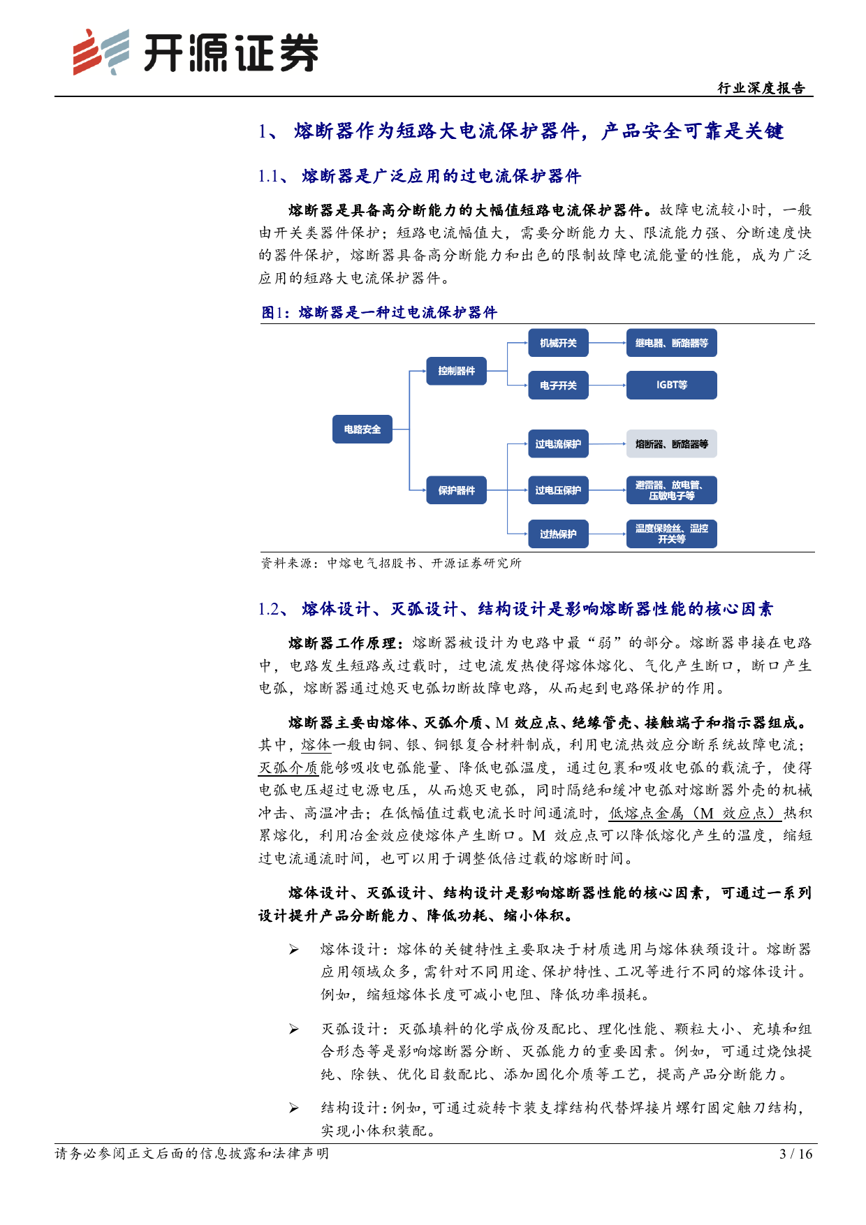 电力设备行业深度报告：熔断器：高压化、智能化是未来方向-20240219-开源证券-16页_第3页