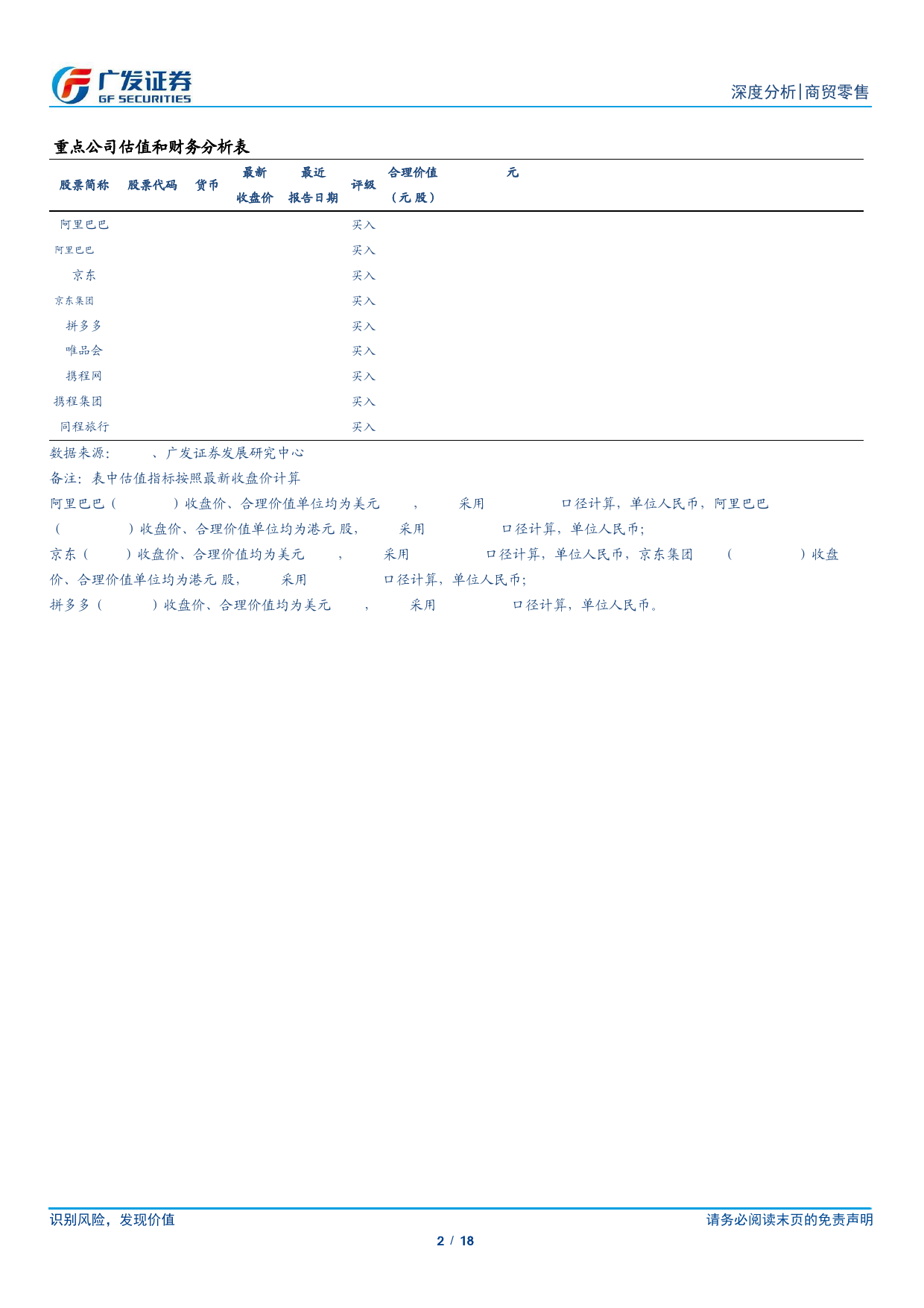 电商行业23Q4总结：国内电商性价比和内容为主要竞争抓手-240402-广发证券-18页_第2页