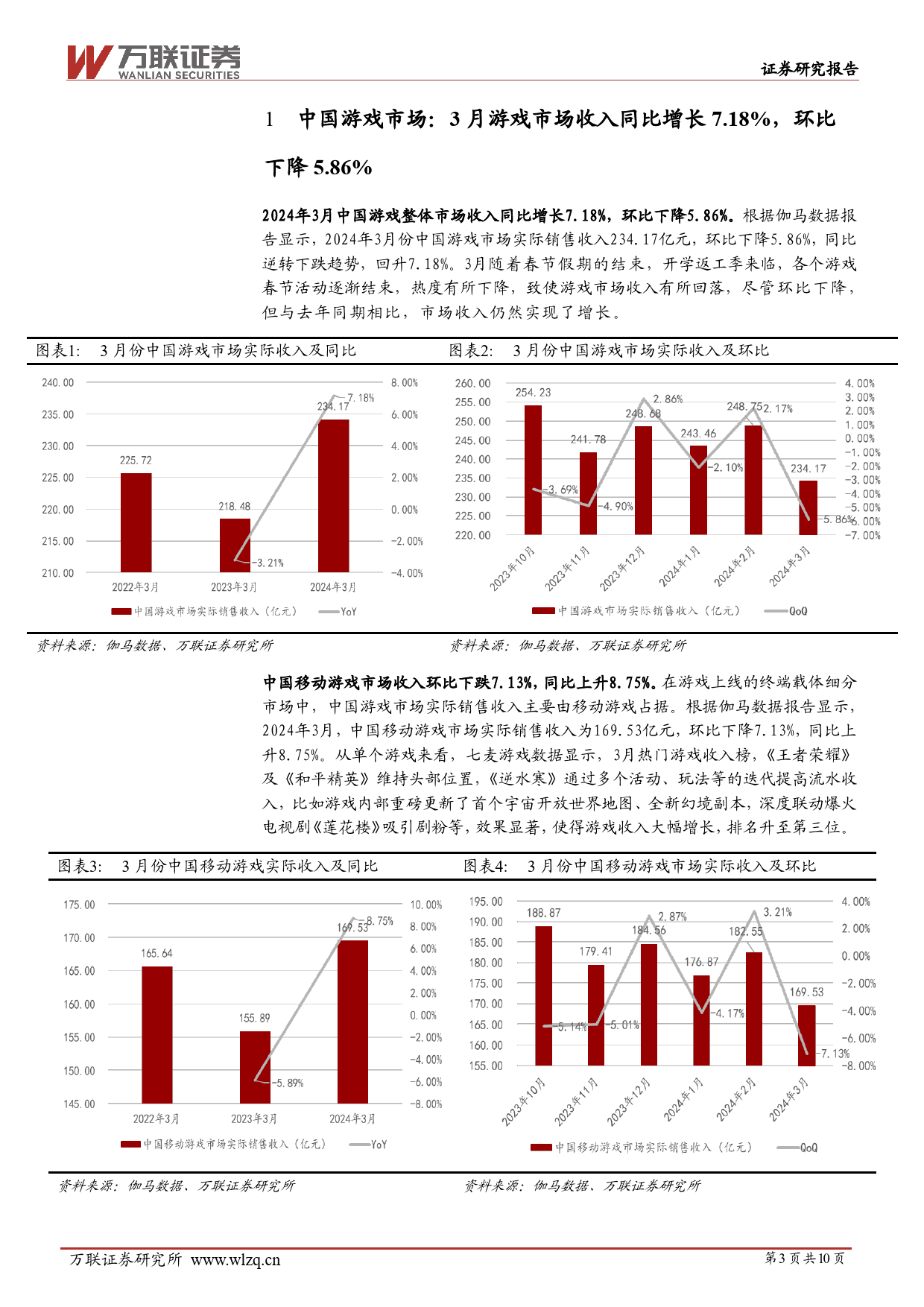 传媒行业跟踪报告：3月游戏市场国内、出海同比双增，游戏板块2023年业绩整体回暖-240508-万联证券-10页_第3页